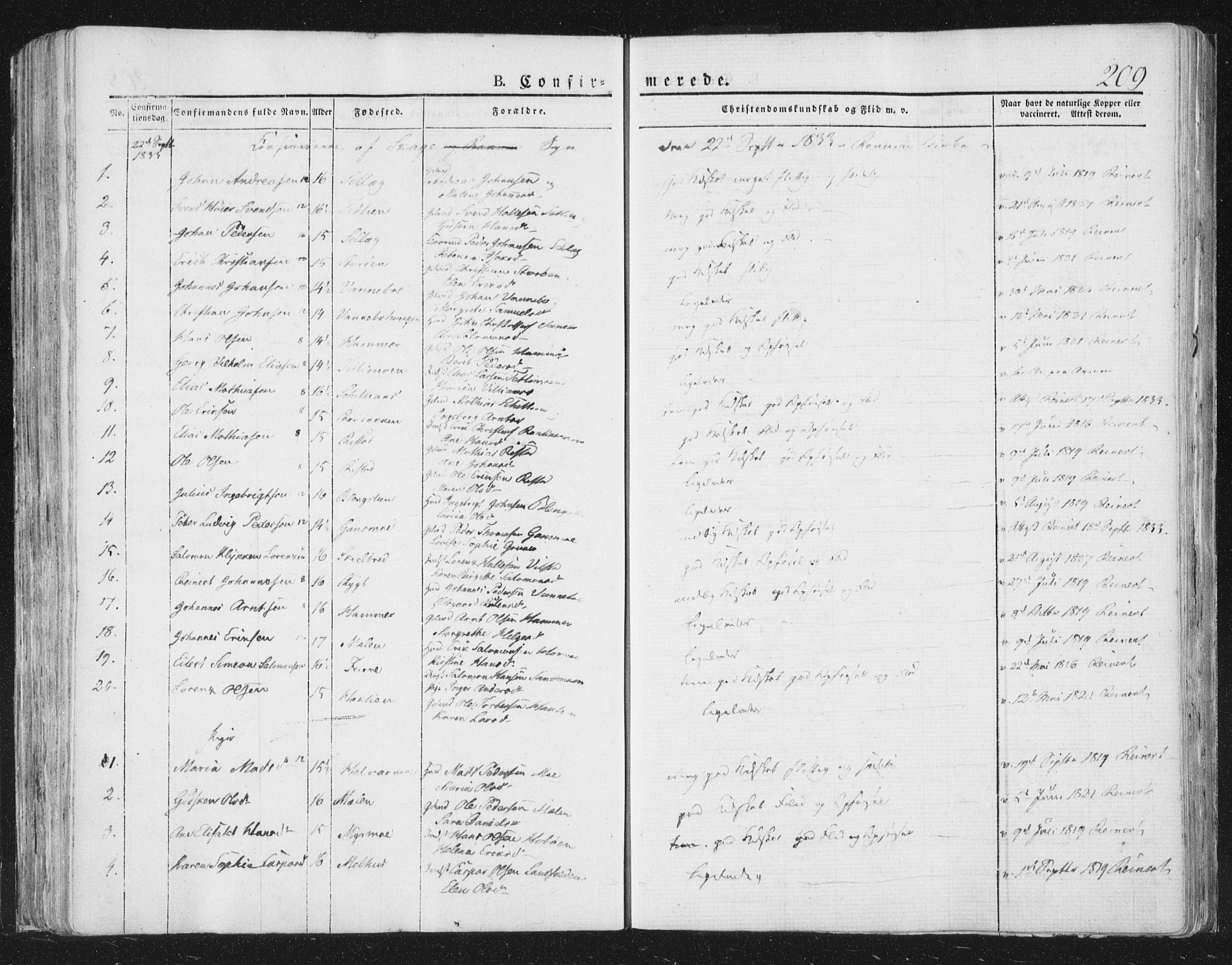 Ministerialprotokoller, klokkerbøker og fødselsregistre - Nord-Trøndelag, AV/SAT-A-1458/764/L0551: Parish register (official) no. 764A07a, 1824-1864, p. 209