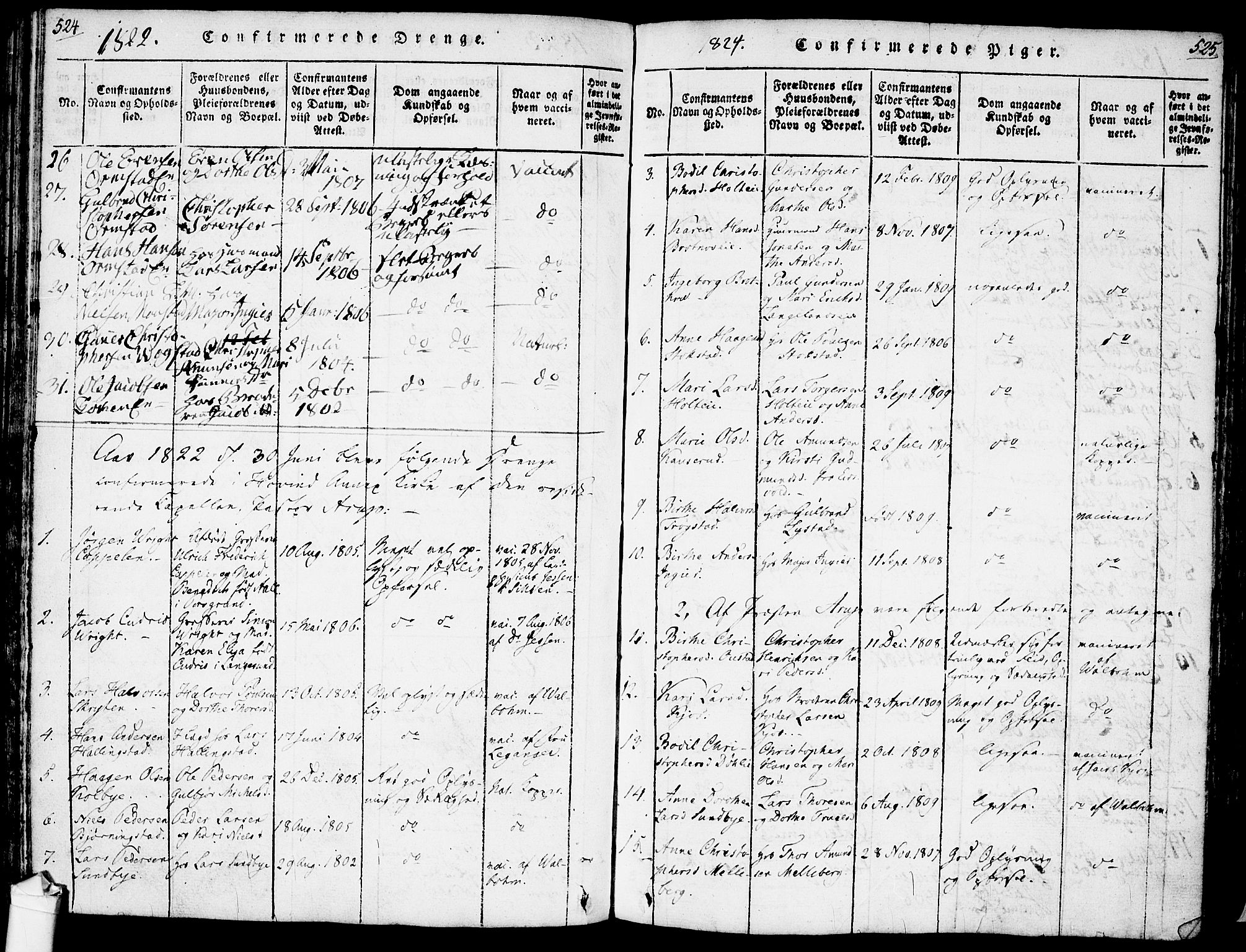 Ullensaker prestekontor Kirkebøker, AV/SAO-A-10236a/F/Fa/L0013: Parish register (official) no. I 13, 1815-1835, p. 524-525