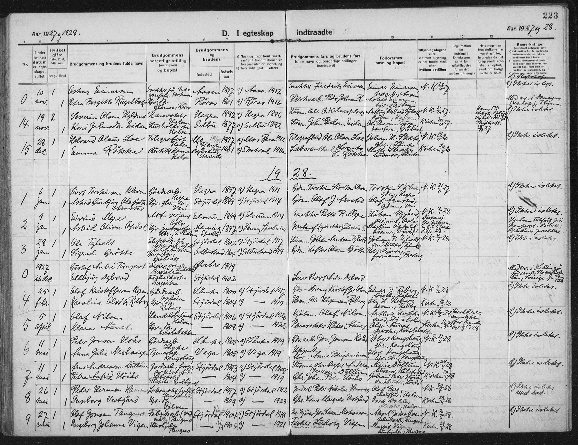 Ministerialprotokoller, klokkerbøker og fødselsregistre - Nord-Trøndelag, AV/SAT-A-1458/709/L0083: Parish register (official) no. 709A23, 1916-1928, p. 223