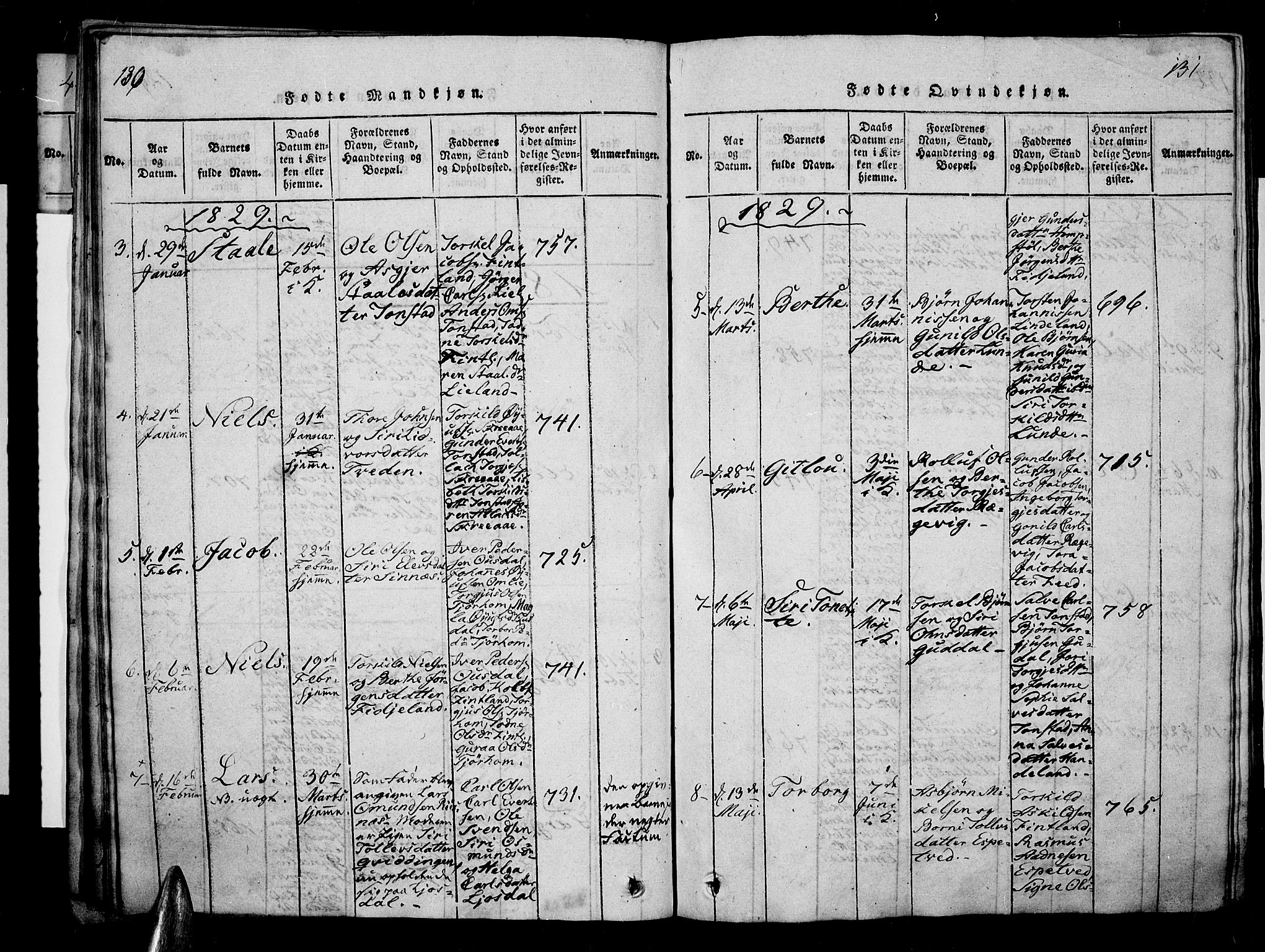 Sirdal sokneprestkontor, AV/SAK-1111-0036/F/Fa/Fab/L0001: Parish register (official) no. A 1, 1815-1834, p. 130-131