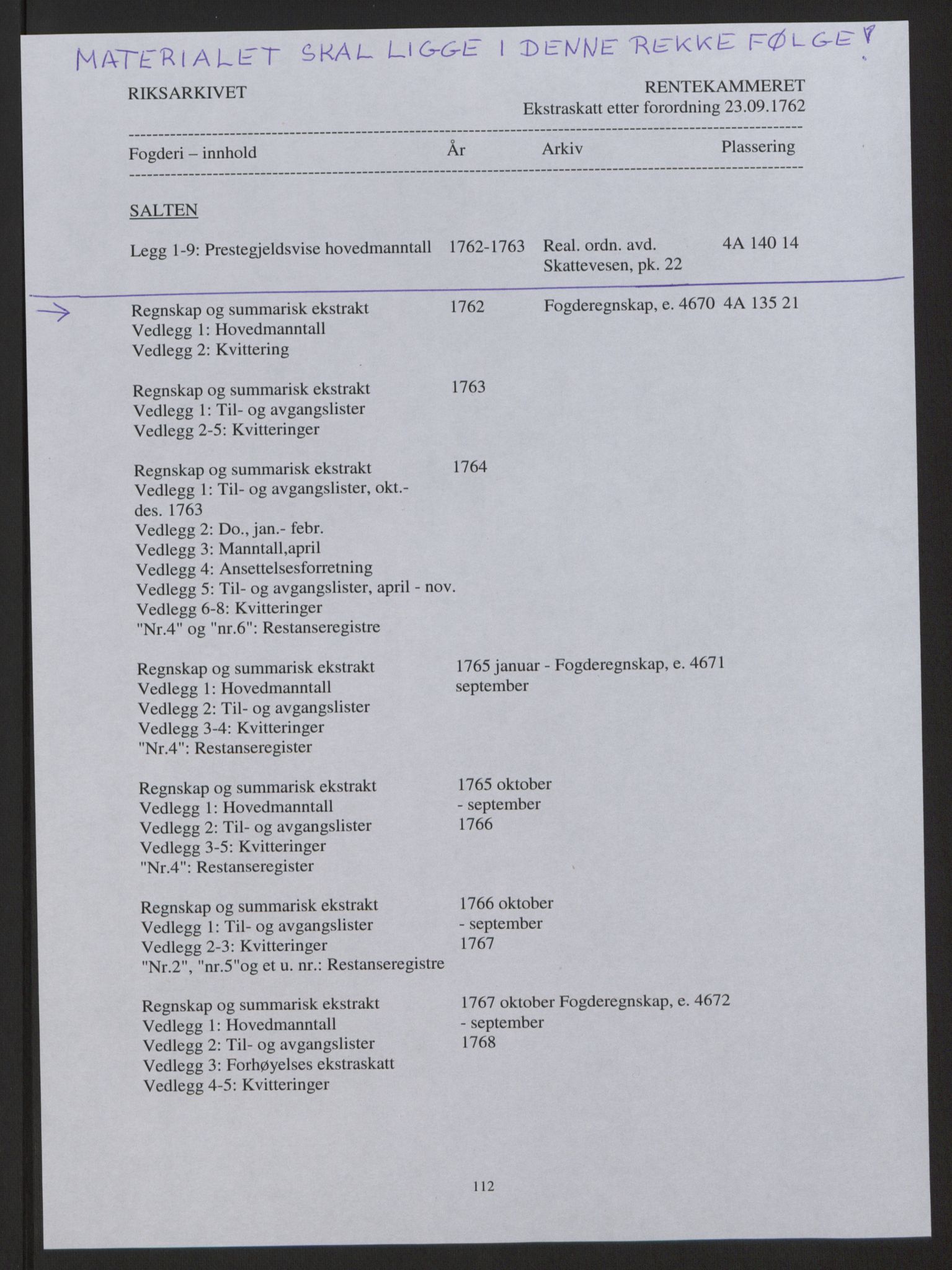 Rentekammeret inntil 1814, Reviderte regnskaper, Fogderegnskap, RA/EA-4092/R66/L4670: Ekstraskatten Salten, 1762-1764, p. 2