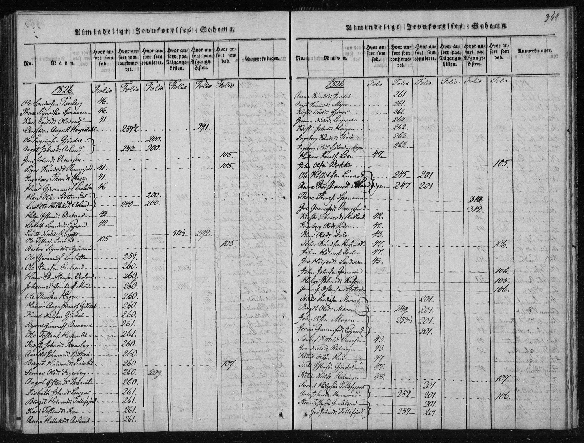Tinn kirkebøker, SAKO/A-308/F/Fa/L0004: Parish register (official) no. I 4, 1815-1843, p. 353b-354a