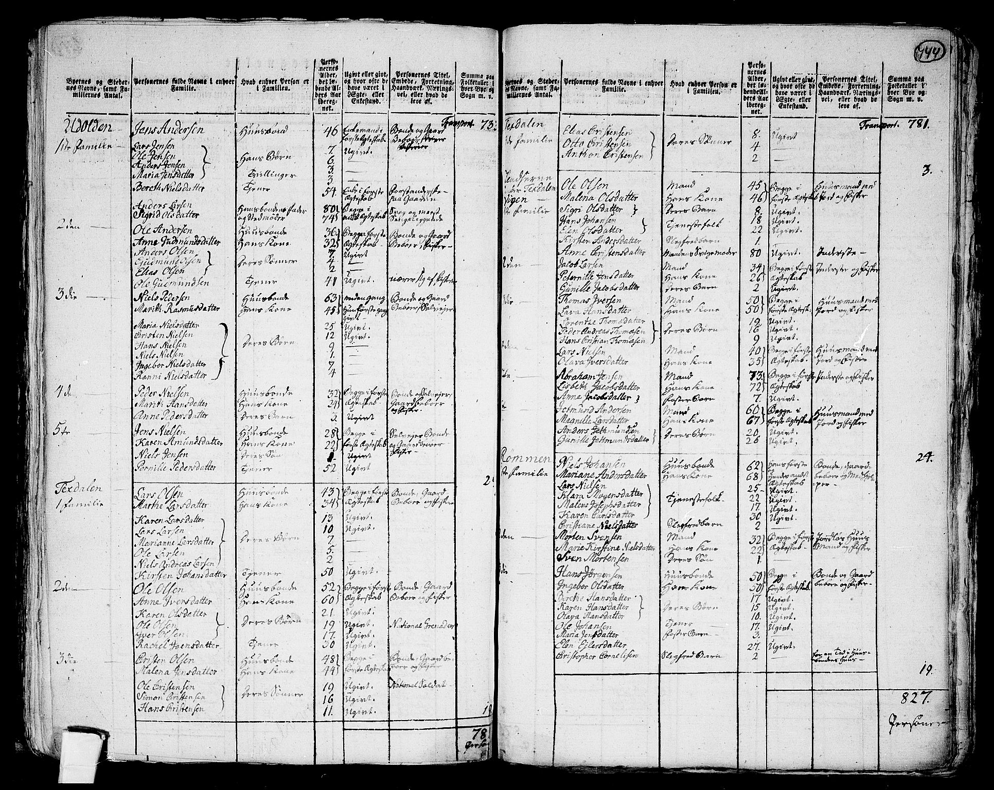 RA, 1801 census for 1630P Åfjord, 1801, p. 743b-744a