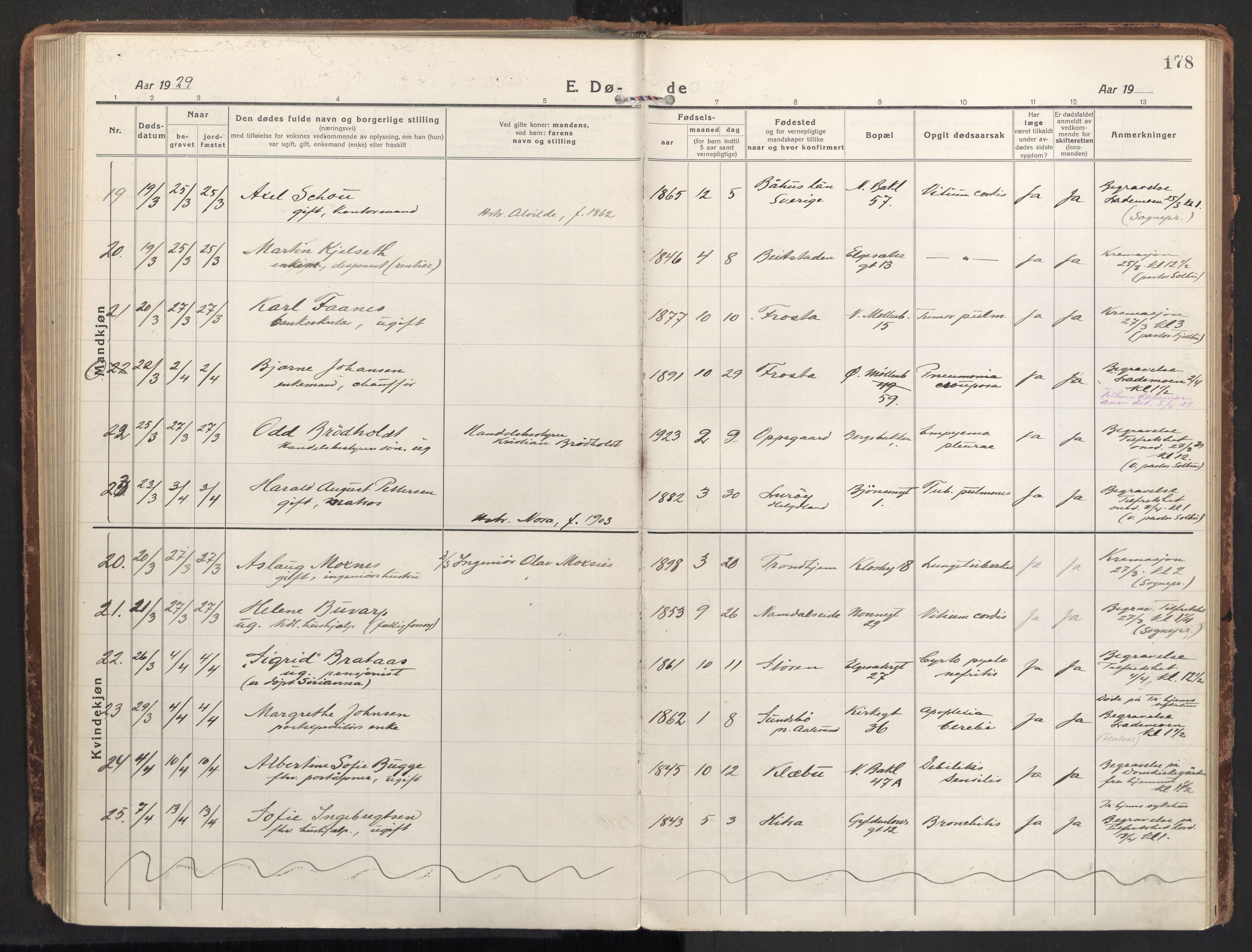 Ministerialprotokoller, klokkerbøker og fødselsregistre - Sør-Trøndelag, SAT/A-1456/604/L0207: Parish register (official) no. 604A27, 1917-1933, p. 178