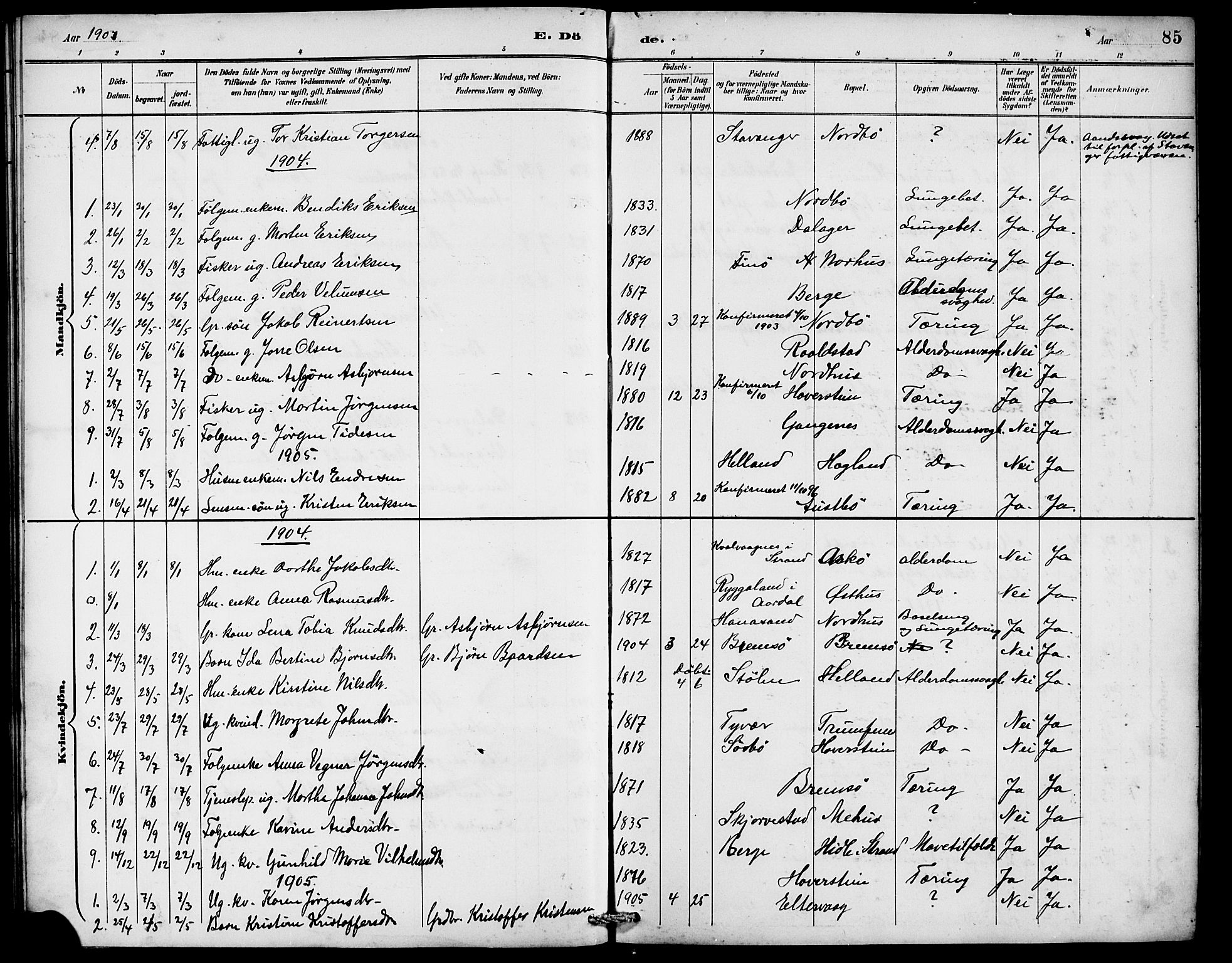 Rennesøy sokneprestkontor, AV/SAST-A -101827/H/Ha/Hab/L0010: Parish register (copy) no. B 9, 1890-1918, p. 85