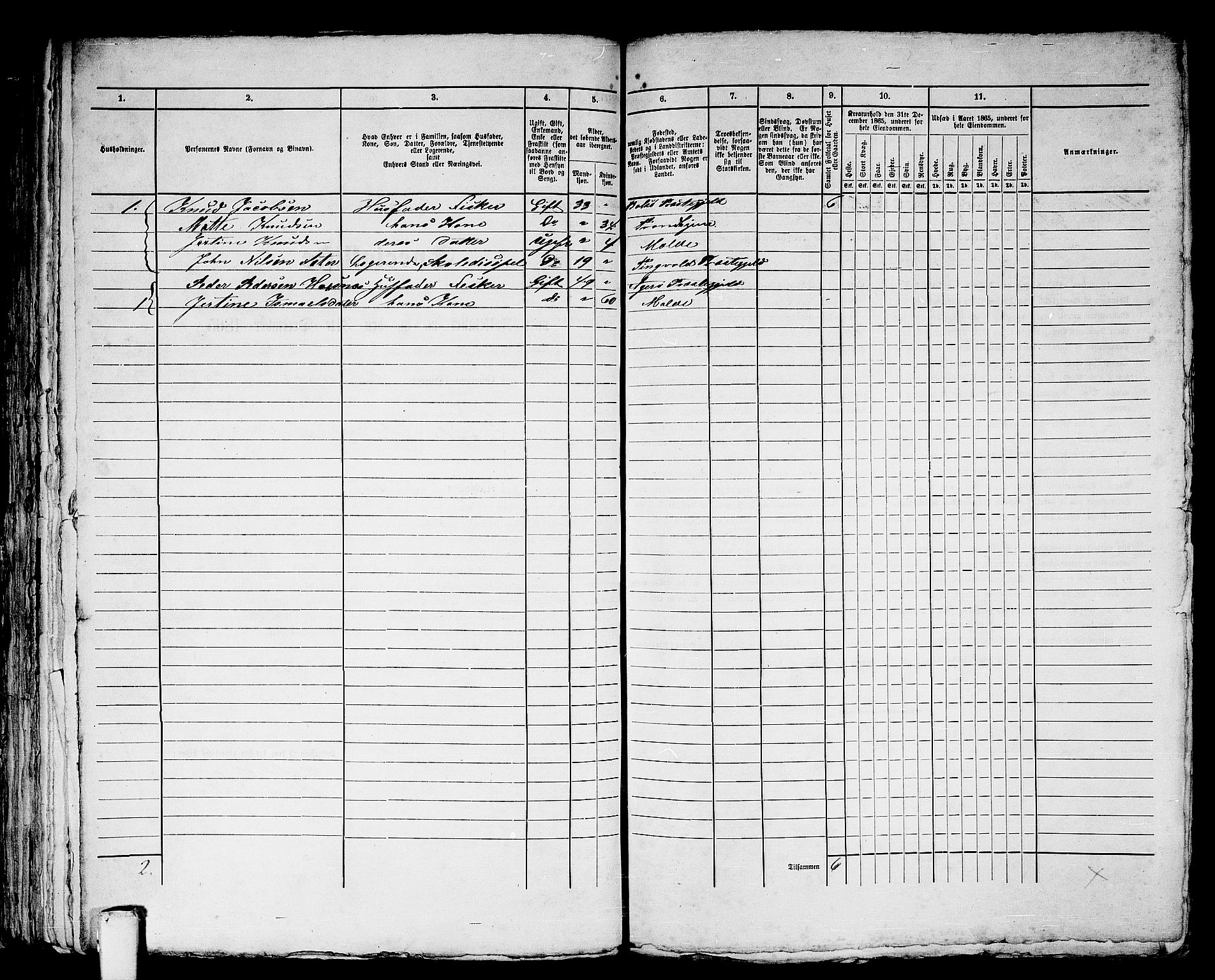 RA, 1865 census for Molde, 1865, p. 127