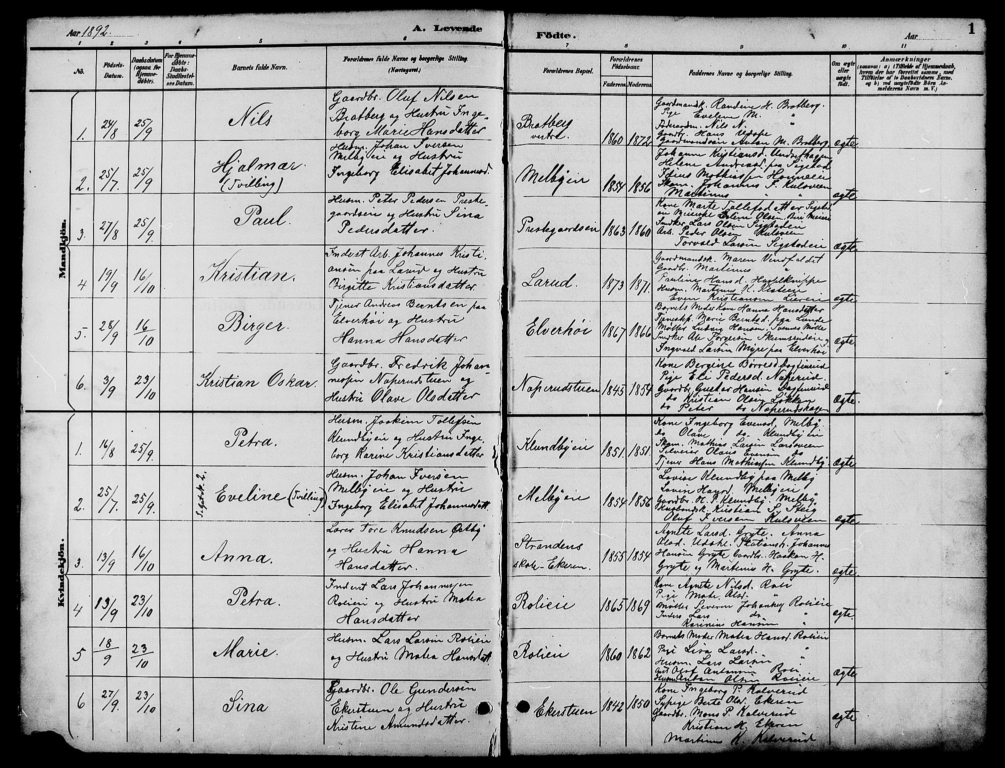 Biri prestekontor, AV/SAH-PREST-096/H/Ha/Hab/L0004: Parish register (copy) no. 4, 1892-1909, p. 1