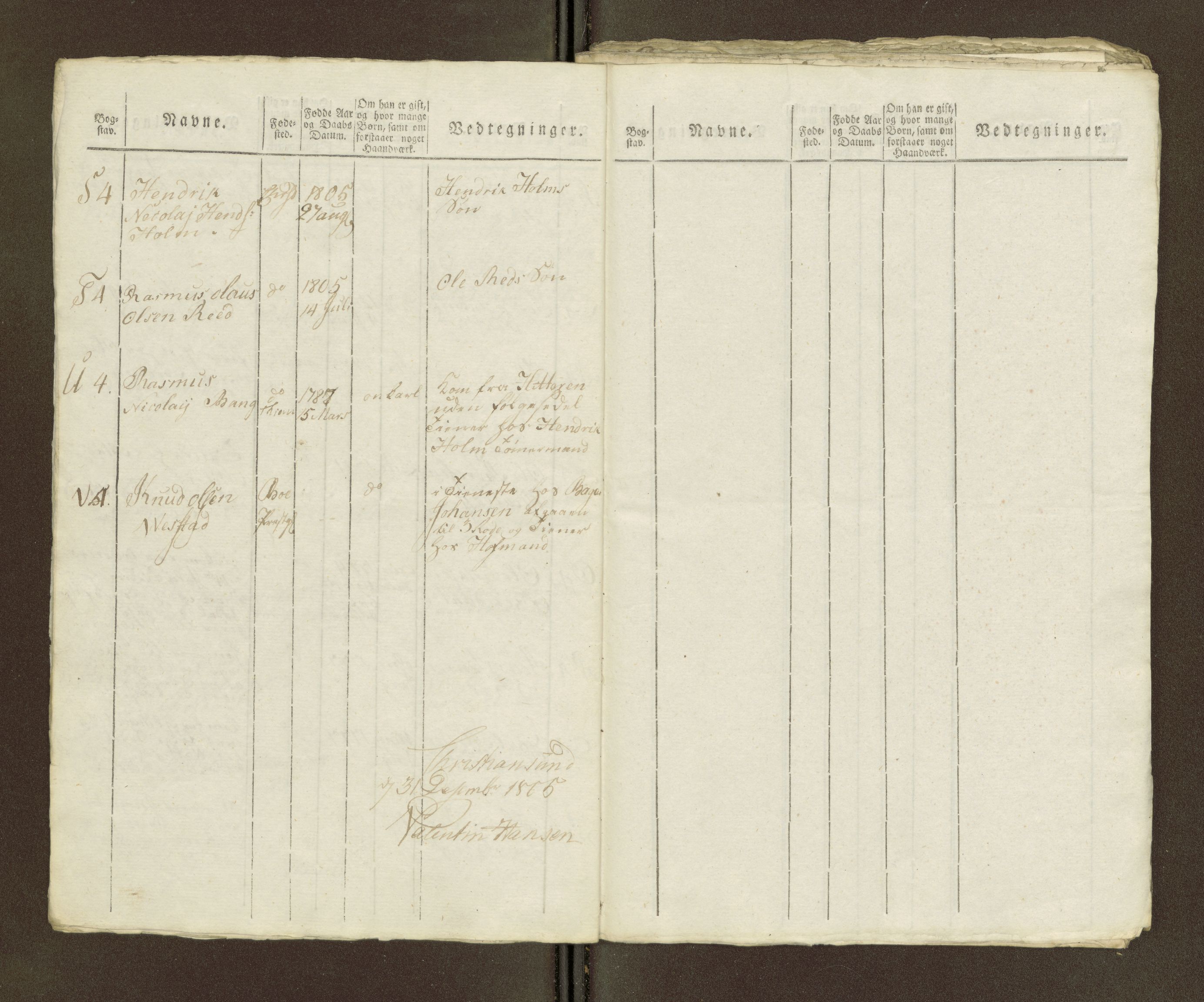 Sjøinnrulleringen - Trondhjemske distrikt, AV/SAT-A-5121/01/L0036/0003: -- / Ungdomsrulle for Kristiansund krets, 1804-1819, p. 84