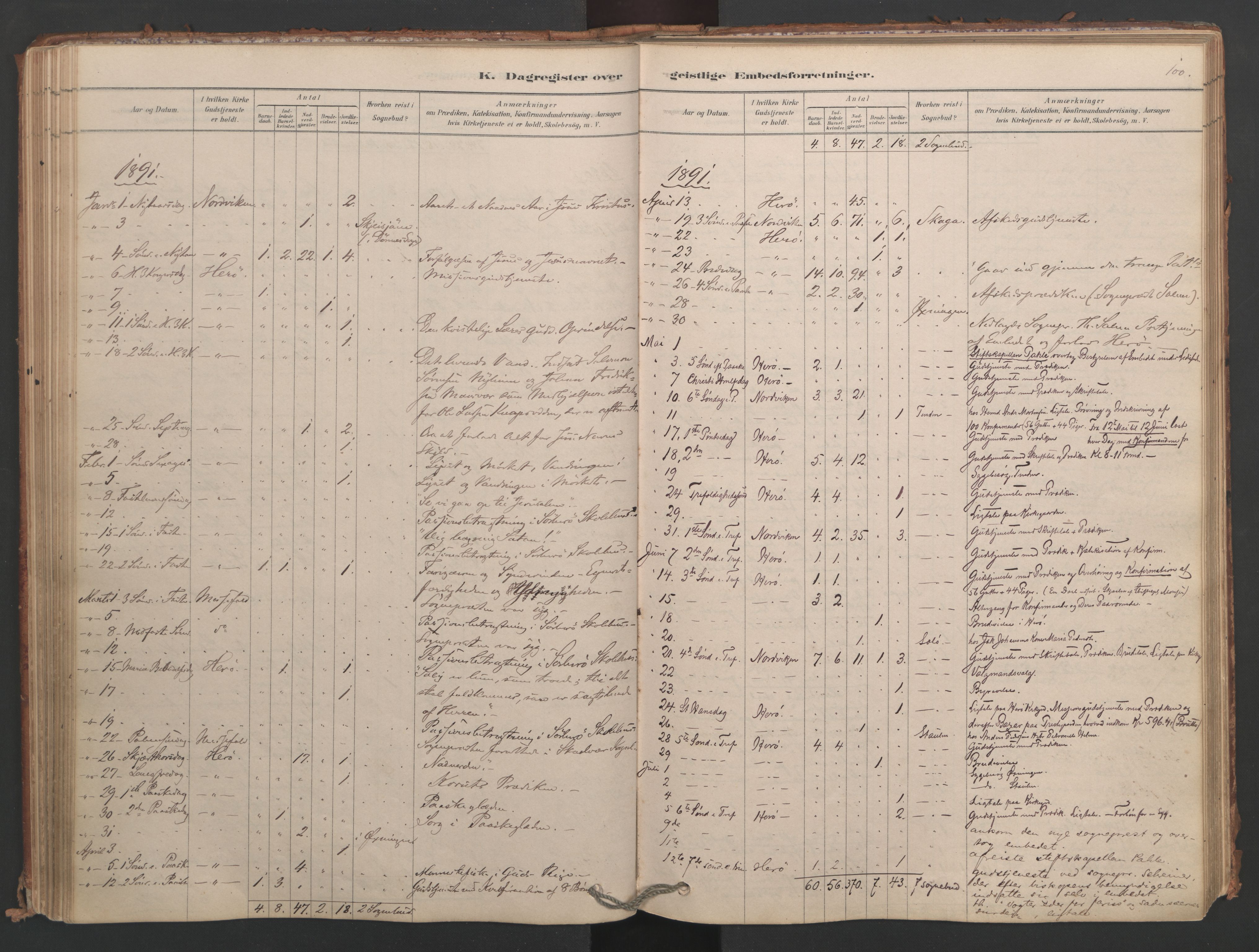 Ministerialprotokoller, klokkerbøker og fødselsregistre - Nordland, AV/SAT-A-1459/834/L0509: Parish register (official) no. 834A07, 1878-1937, p. 100