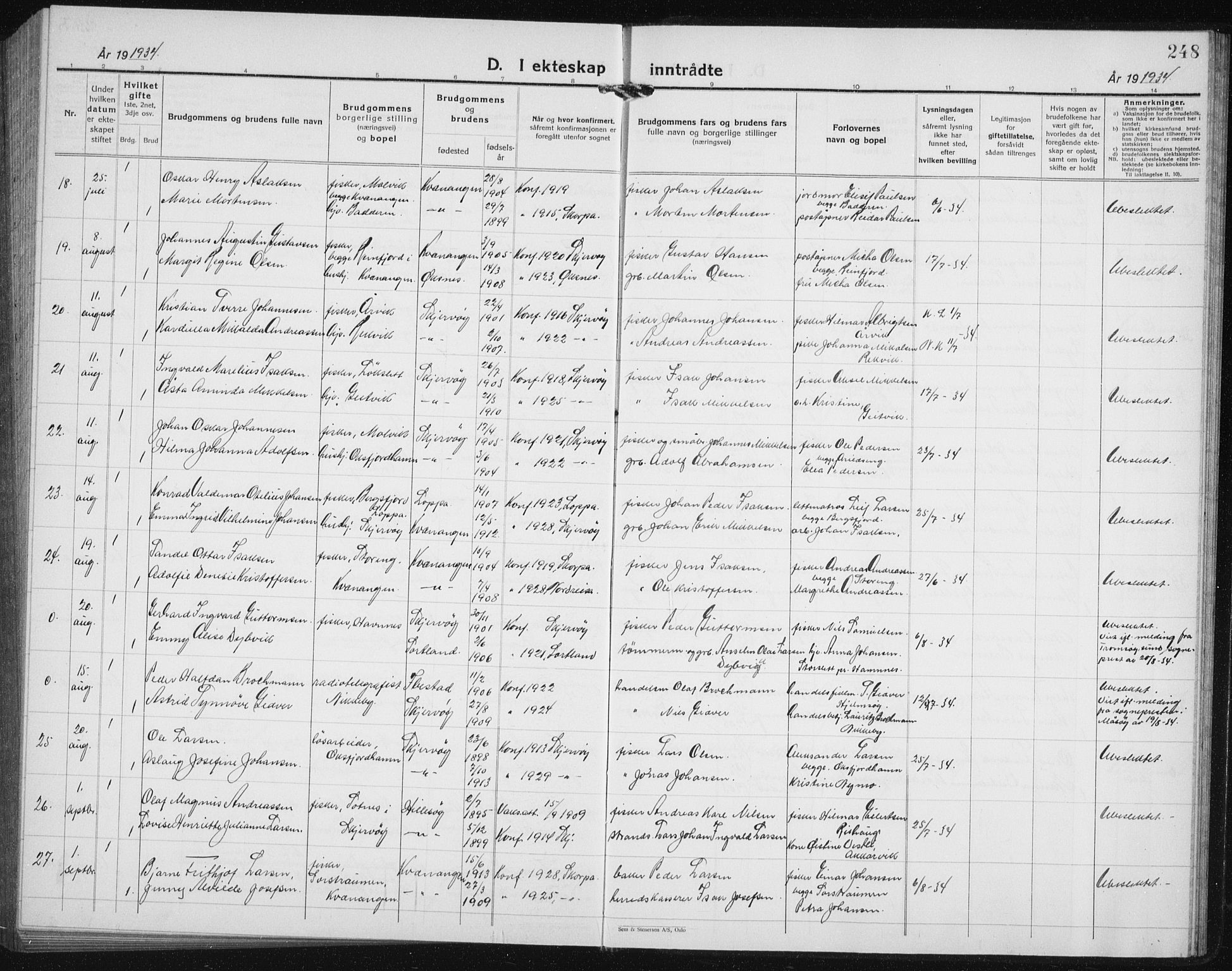 Skjervøy sokneprestkontor, AV/SATØ-S-1300/H/Ha/Hab/L0010klokker: Parish register (copy) no. 10, 1927-1941, p. 248