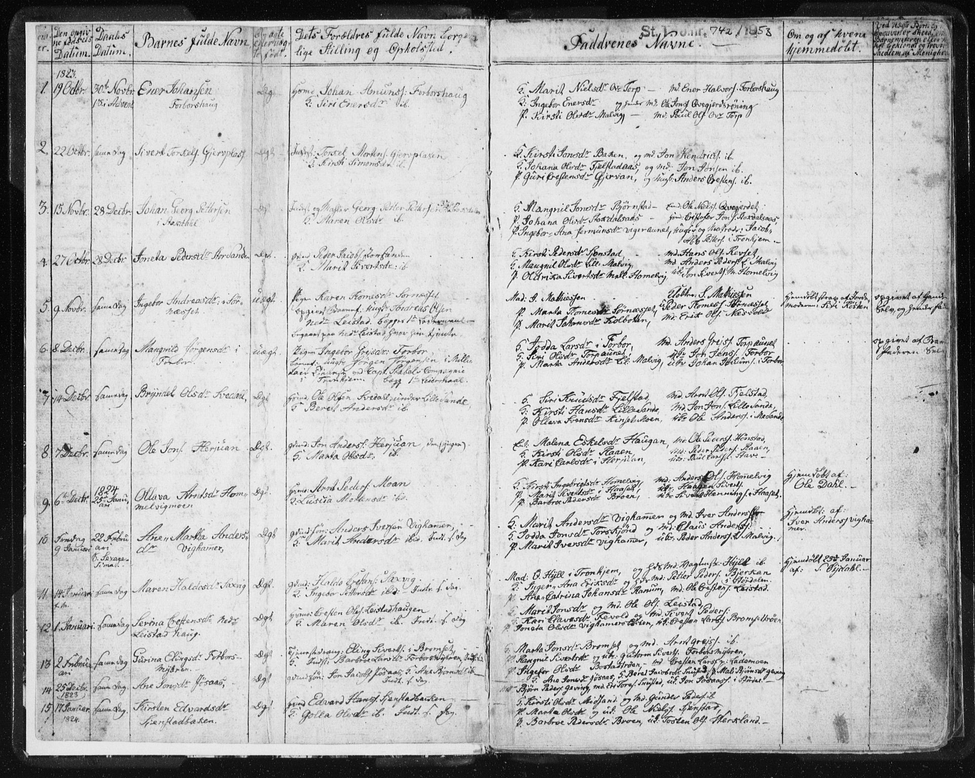 Ministerialprotokoller, klokkerbøker og fødselsregistre - Sør-Trøndelag, SAT/A-1456/616/L0404: Parish register (official) no. 616A01, 1823-1831, p. 2