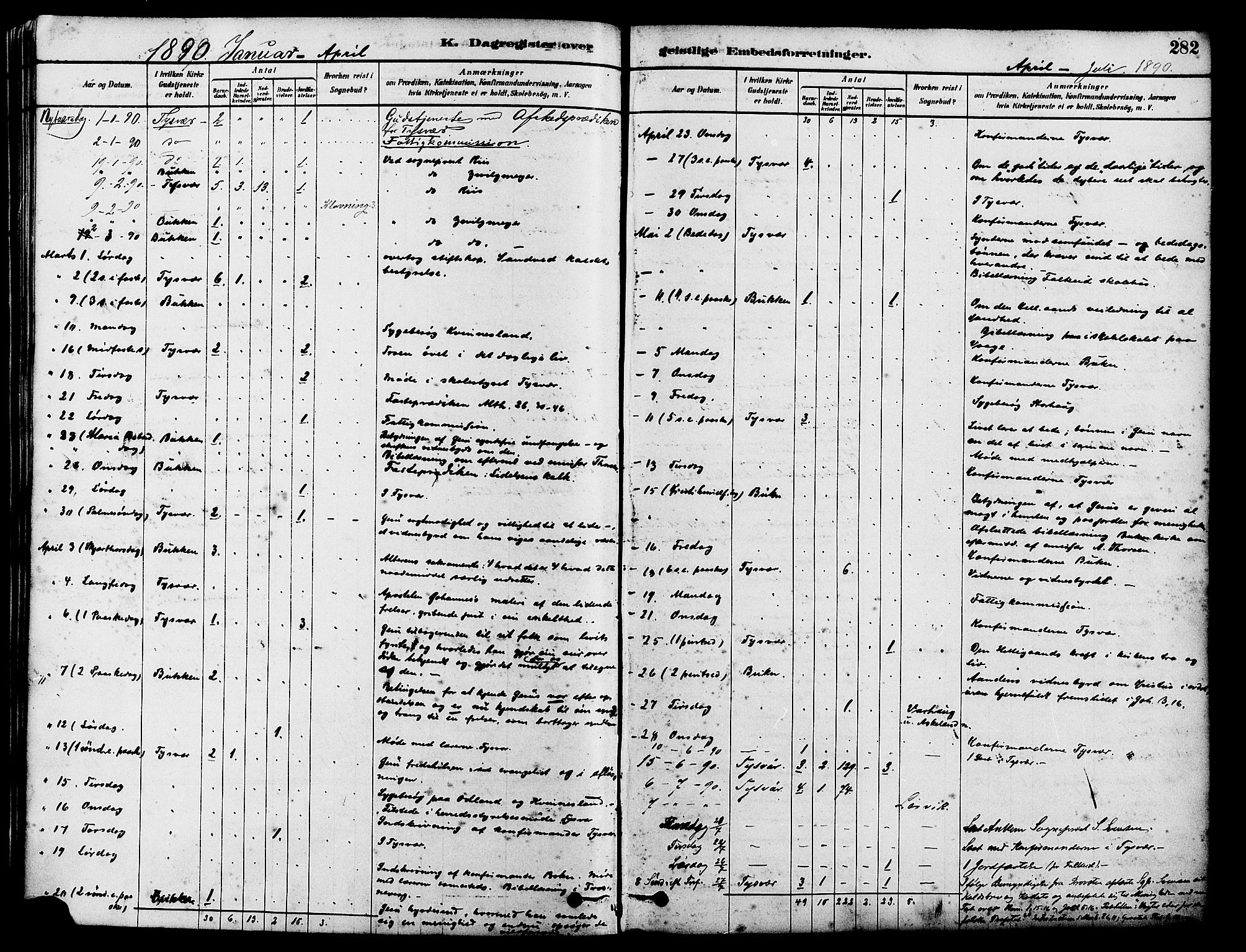 Tysvær sokneprestkontor, SAST/A -101864/H/Ha/Haa/L0006: Parish register (official) no. A 6, 1878-1896, p. 282