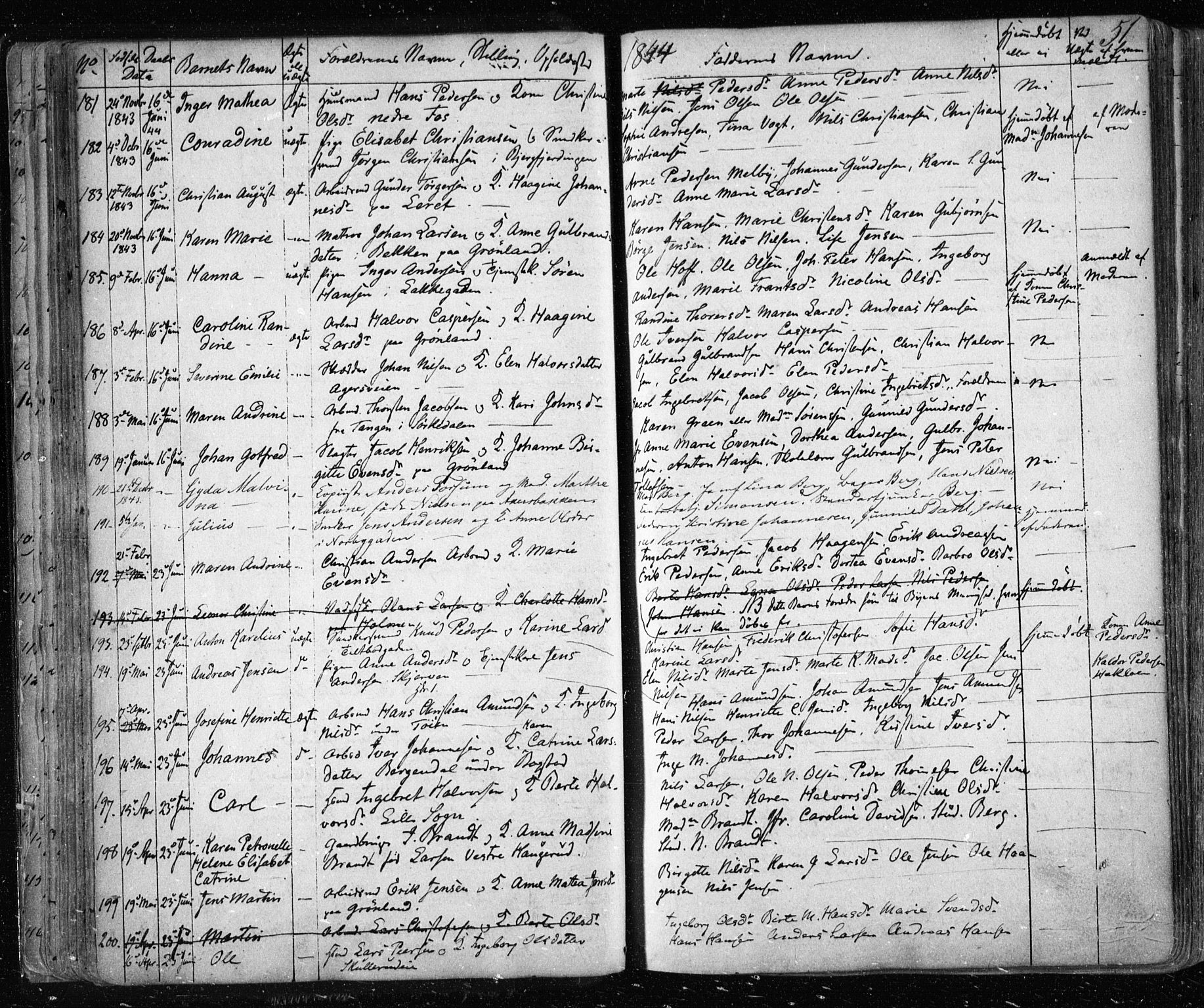 Aker prestekontor kirkebøker, AV/SAO-A-10861/F/L0019: Parish register (official) no. 19, 1842-1852, p. 51