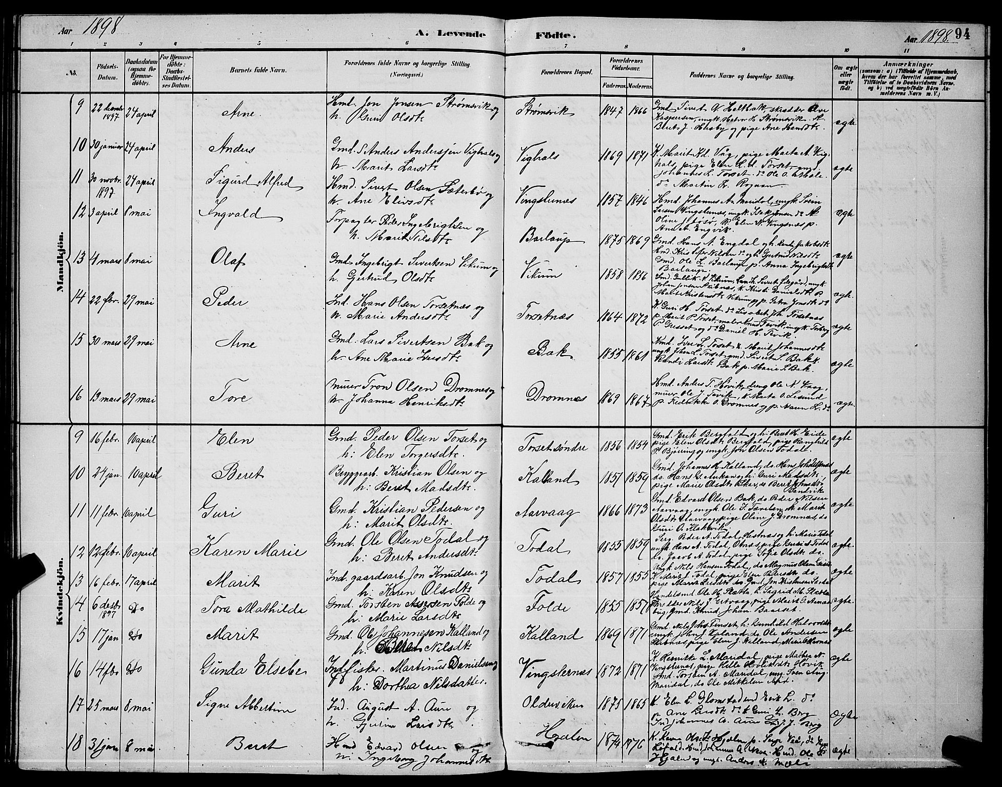 Ministerialprotokoller, klokkerbøker og fødselsregistre - Møre og Romsdal, SAT/A-1454/578/L0909: Parish register (copy) no. 578C02, 1882-1900, p. 94