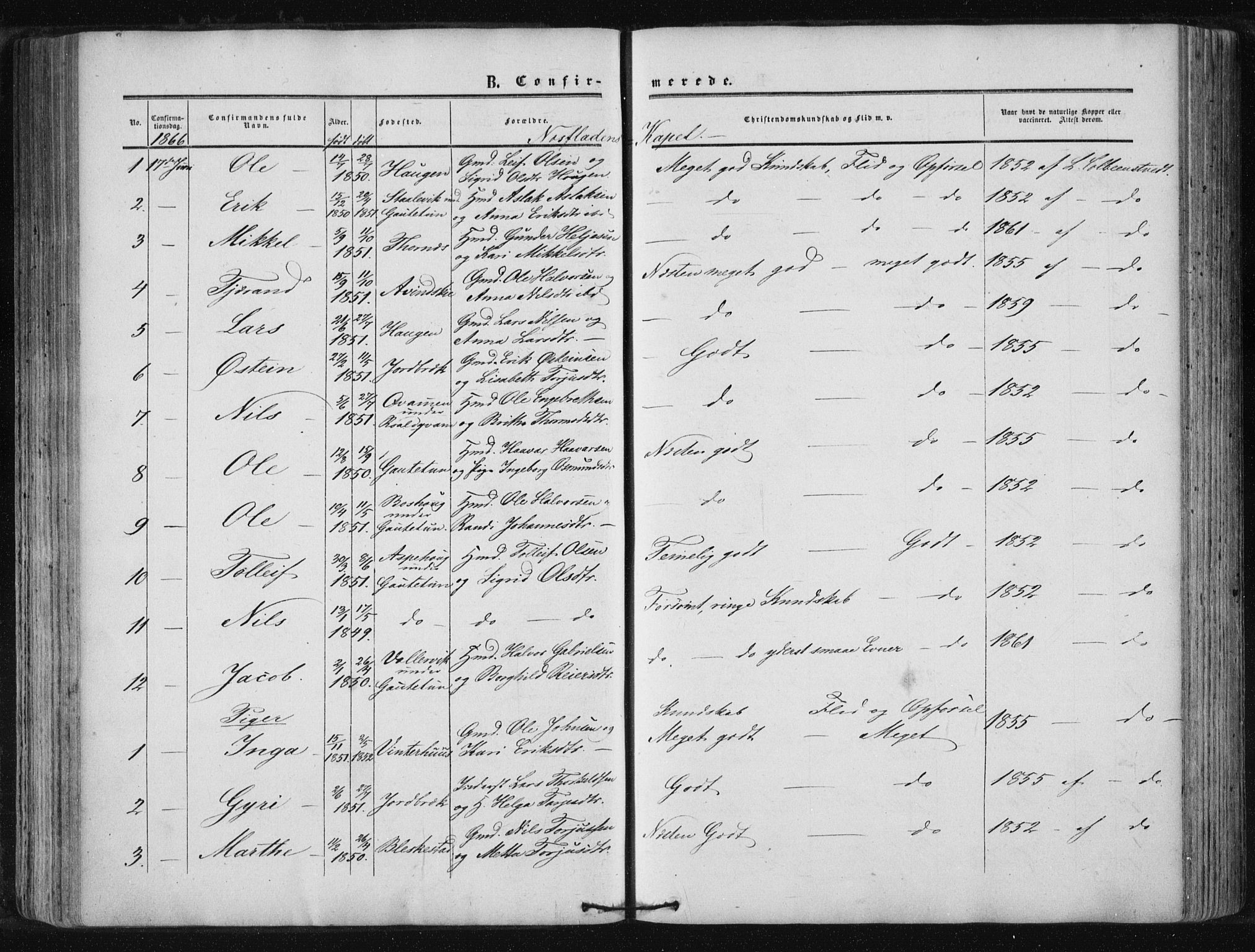 Suldal sokneprestkontor, AV/SAST-A-101845/01/IV/L0009: Parish register (official) no. A 9, 1854-1868