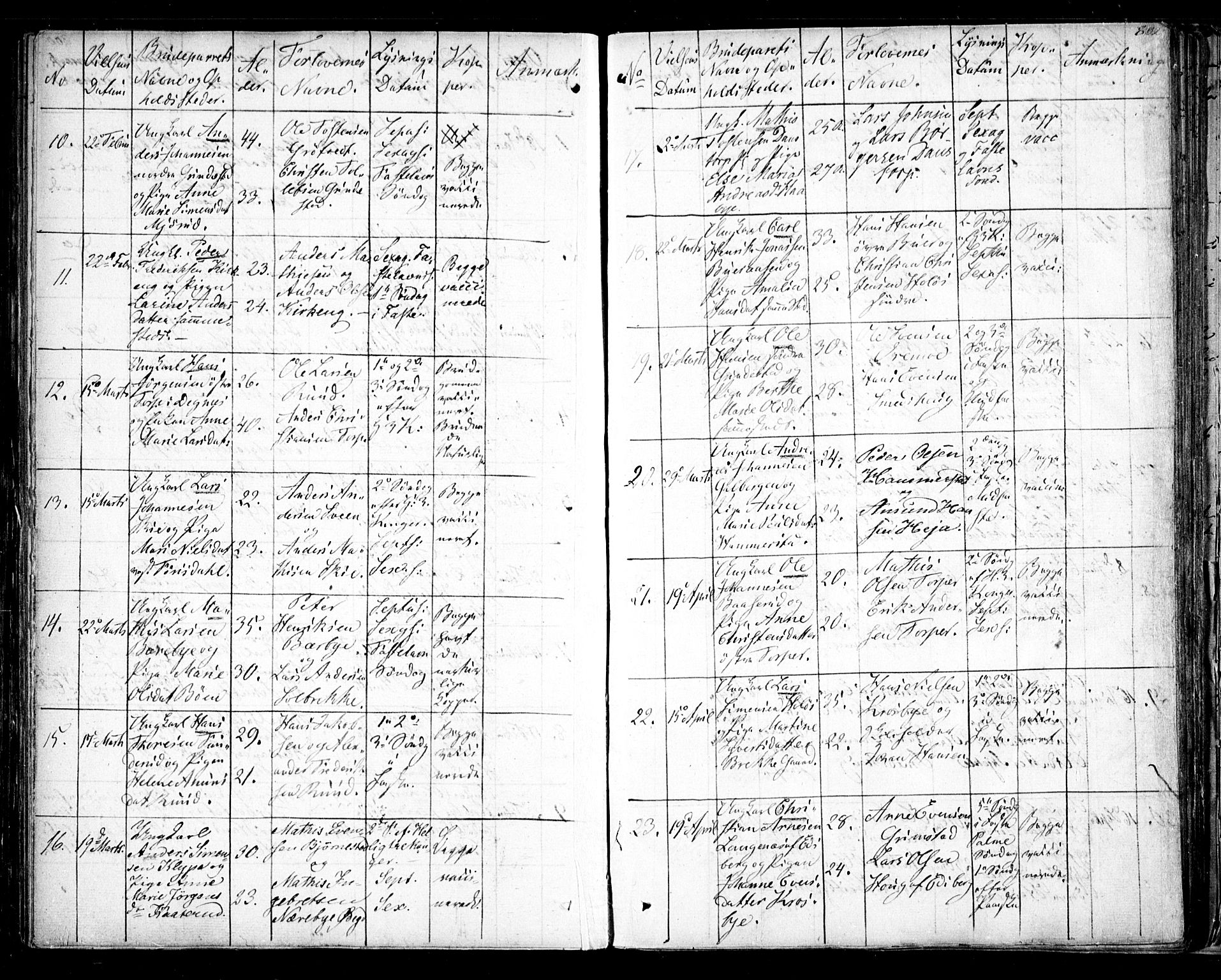 Rakkestad prestekontor Kirkebøker, AV/SAO-A-2008/F/Fa/L0008: Parish register (official) no. I 8, 1842-1849, p. 801-802