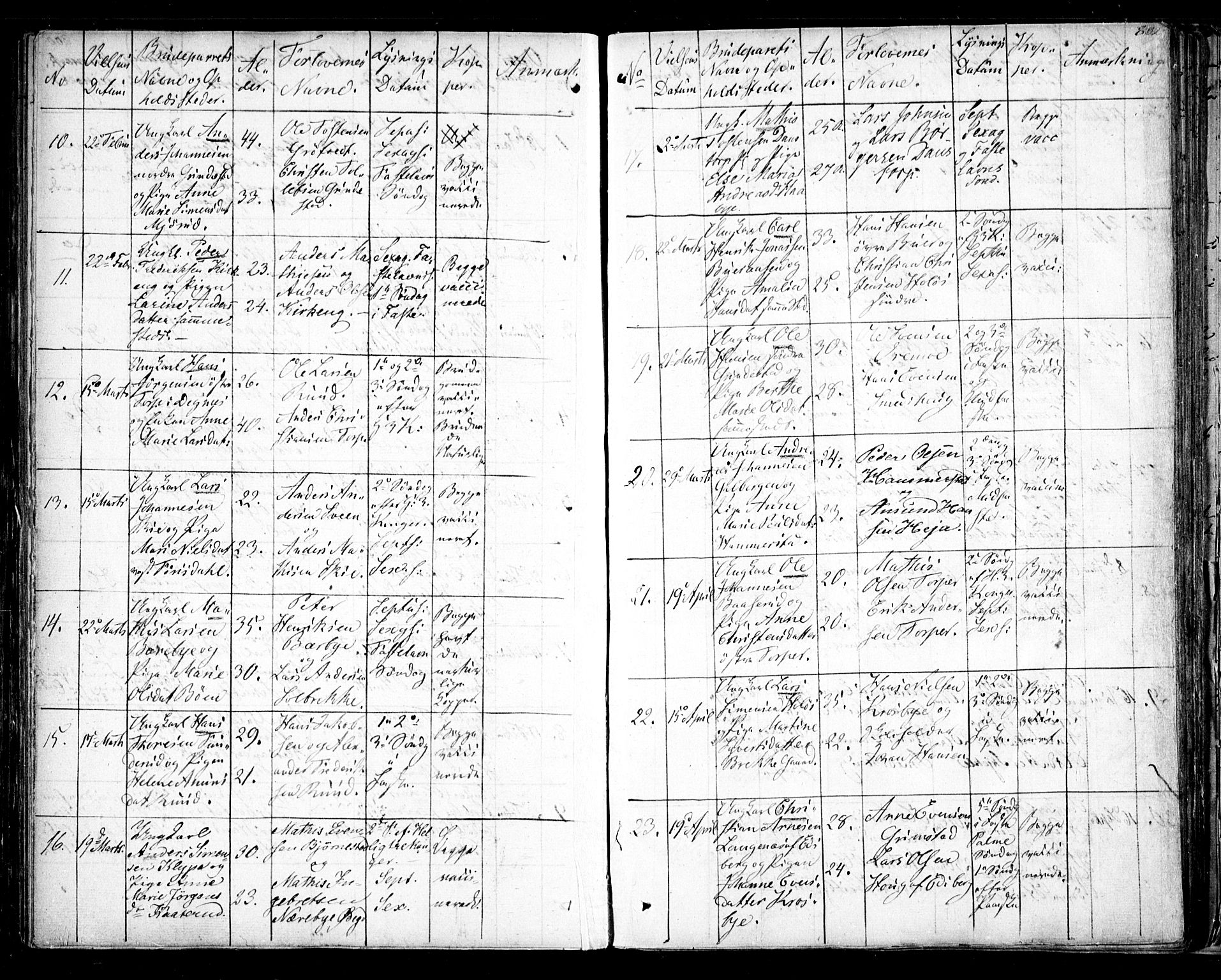 Rakkestad prestekontor Kirkebøker, AV/SAO-A-2008/F/Fa/L0008: Parish register (official) no. I 8, 1842-1849, p. 801-802