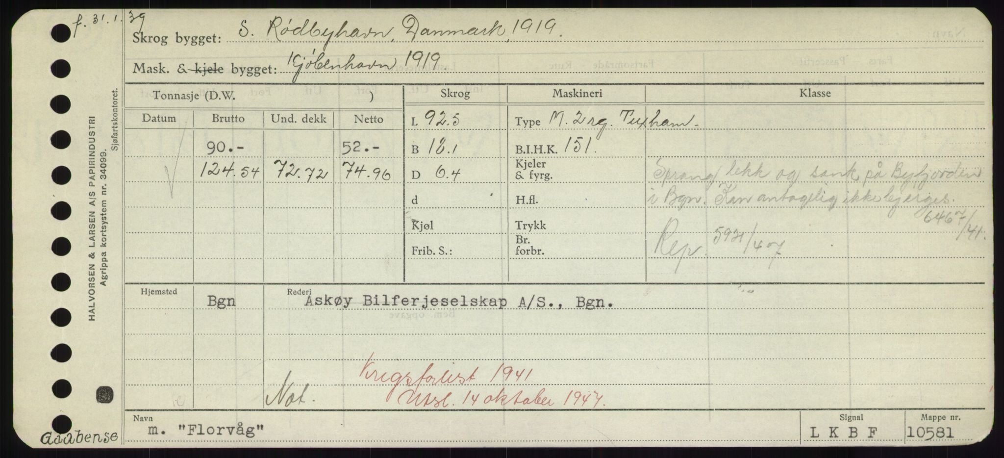Sjøfartsdirektoratet med forløpere, Skipsmålingen, AV/RA-S-1627/H/Hd/L0011: Fartøy, Fla-Får, p. 57
