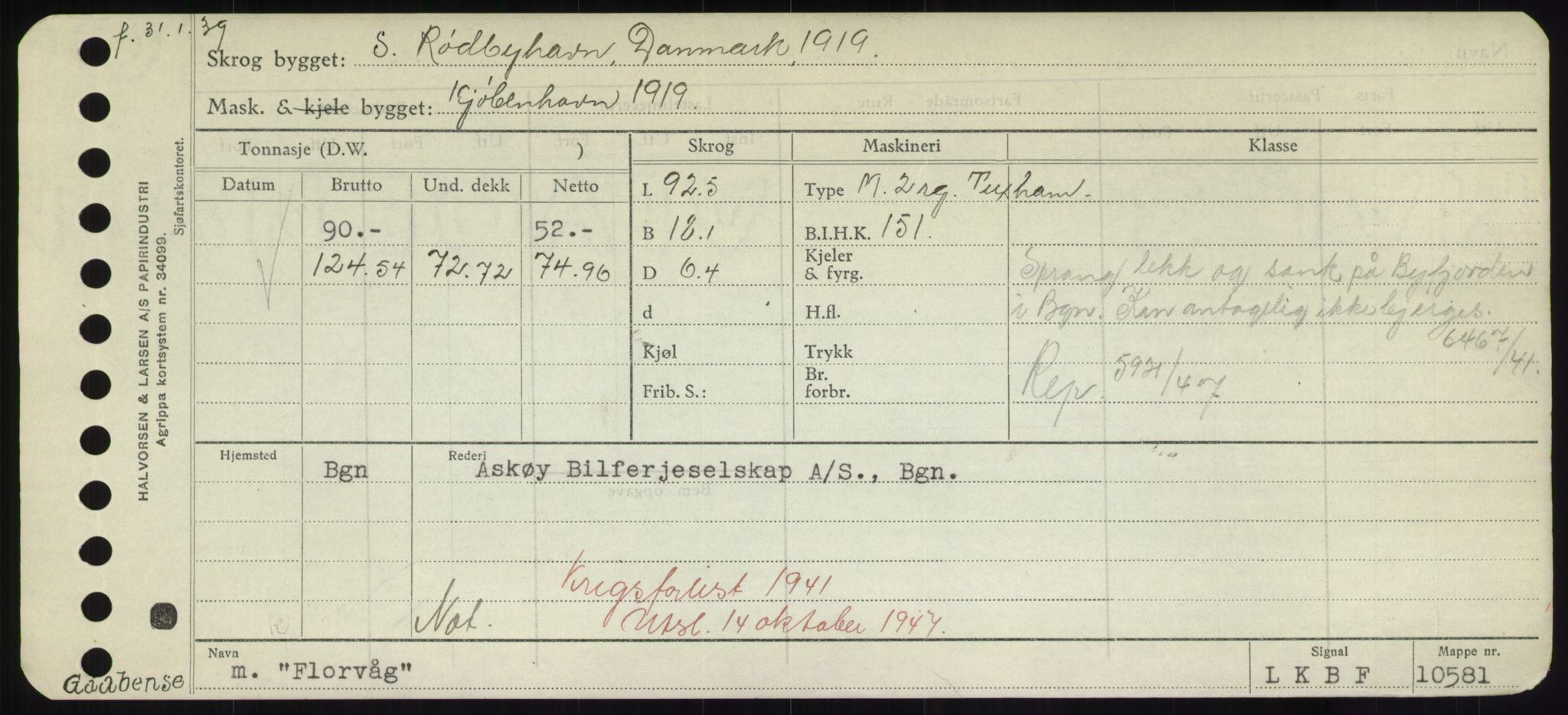 Sjøfartsdirektoratet med forløpere, Skipsmålingen, RA/S-1627/H/Hd/L0011: Fartøy, Fla-Får, p. 57