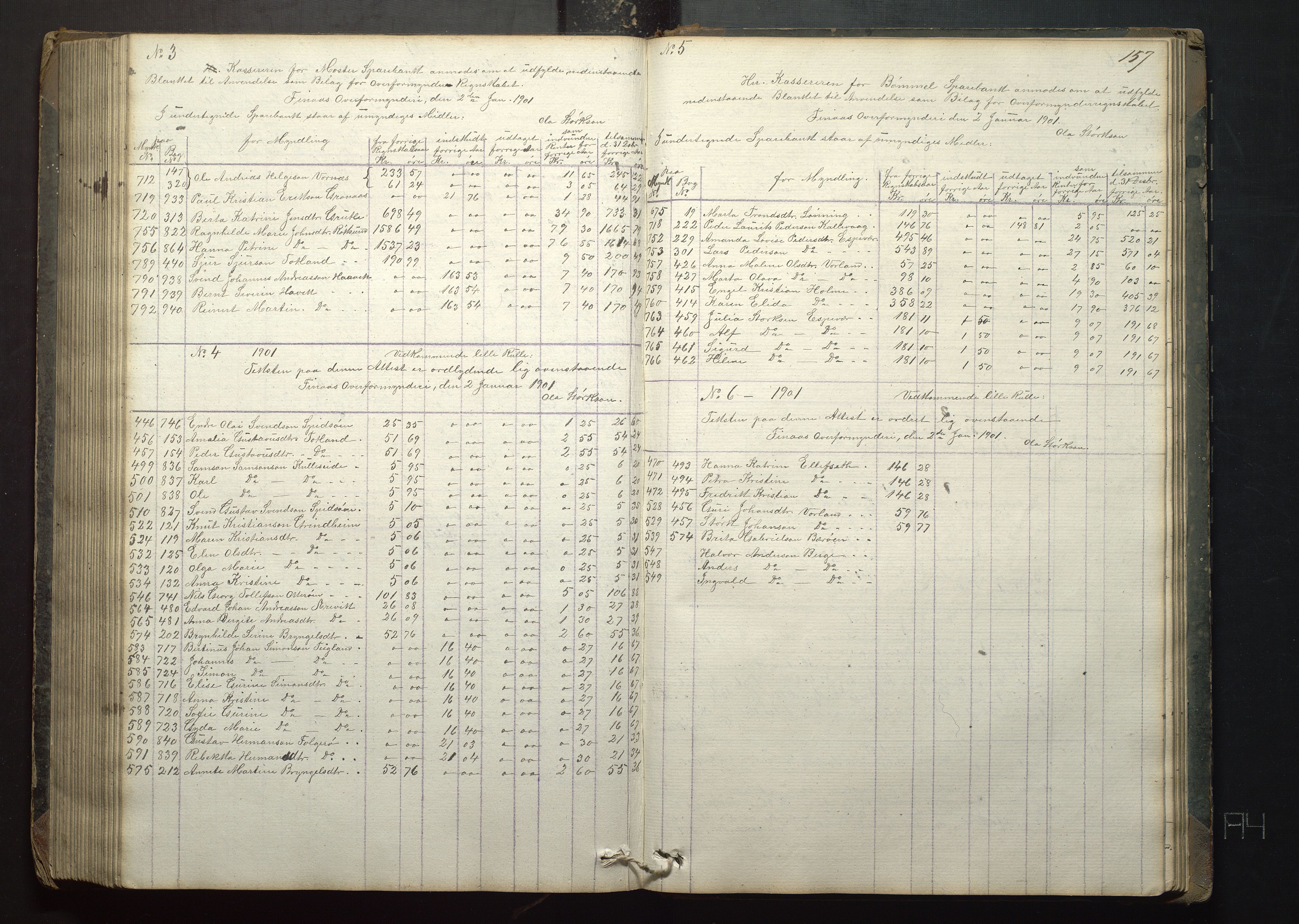 Finnaas kommune. Overformynderiet, IKAH/1218a-812/B/Ba/Baa/L0001: Kopibok for Finnås overformynderi, 1859-1904, p. 157