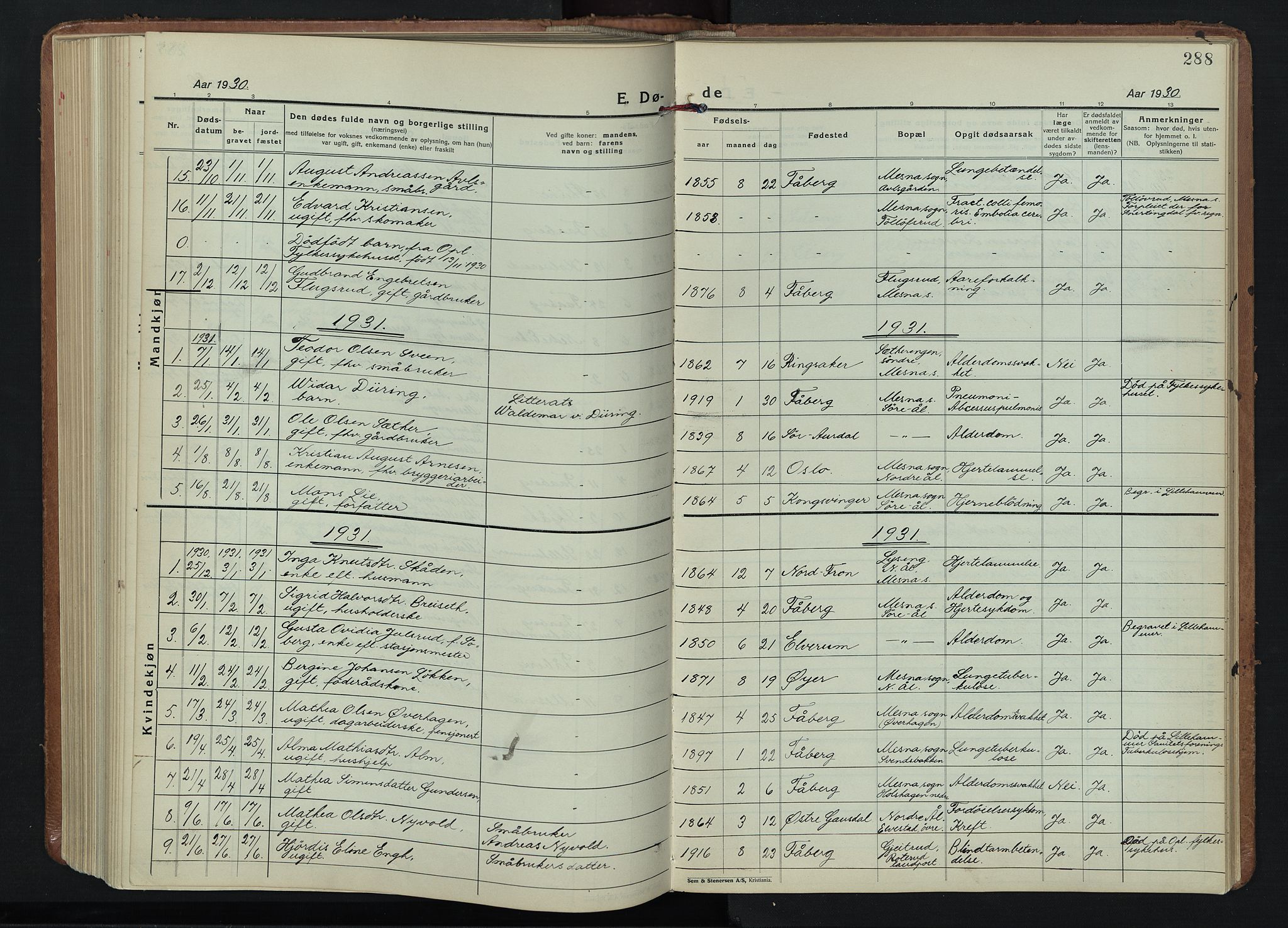 Fåberg prestekontor, AV/SAH-PREST-086/H/Ha/Hab/L0015: Parish register (copy) no. 15, 1924-1949, p. 288