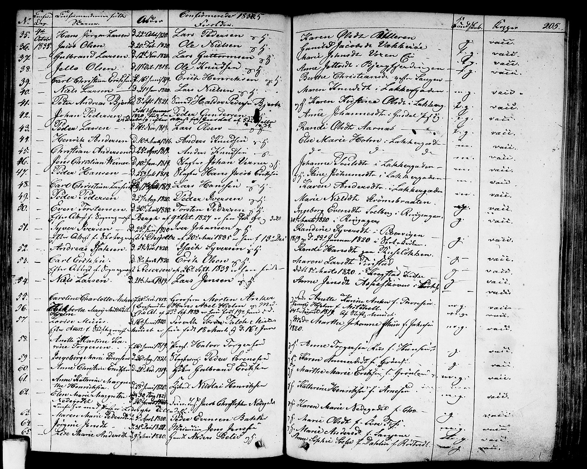 Aker prestekontor kirkebøker, SAO/A-10861/F/L0018: Parish register (official) no. 17, 1829-1852, p. 205