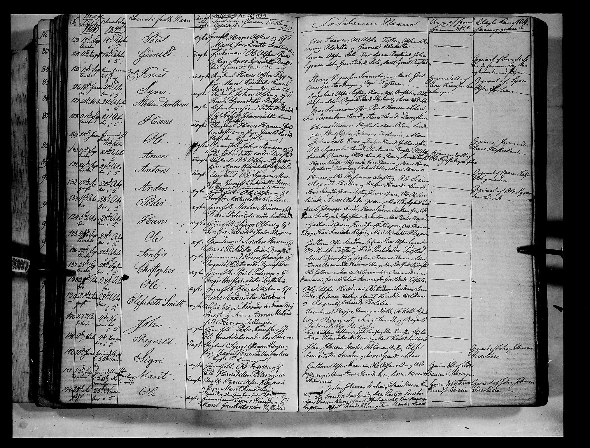 Vågå prestekontor, SAH/PREST-076/H/Ha/Haa/L0005: Parish register (official) no. 5 /1, 1842-1856, p. 104