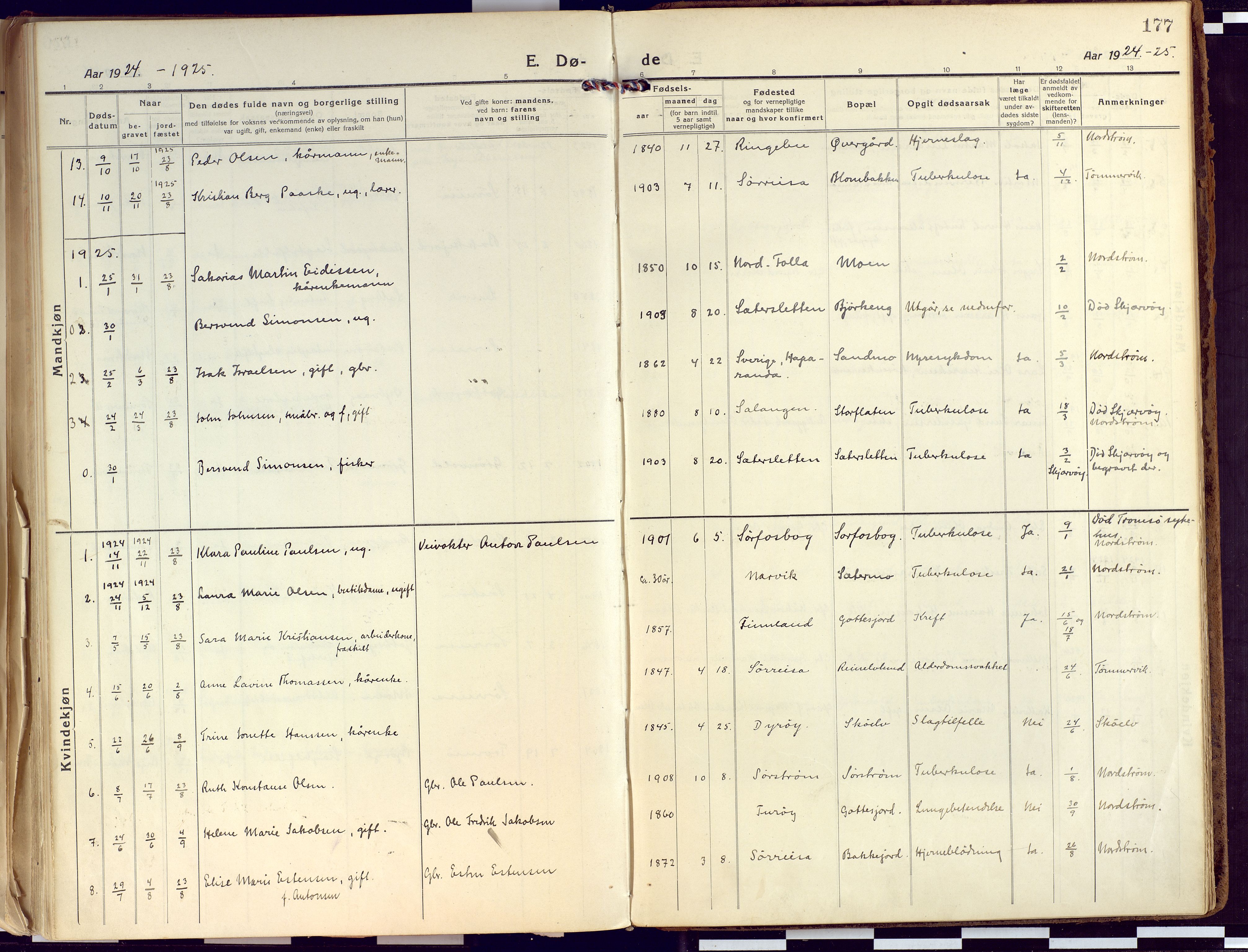 Tranøy sokneprestkontor, AV/SATØ-S-1313/I/Ia/Iaa/L0015kirke: Parish register (official) no. 15, 1919-1928, p. 177