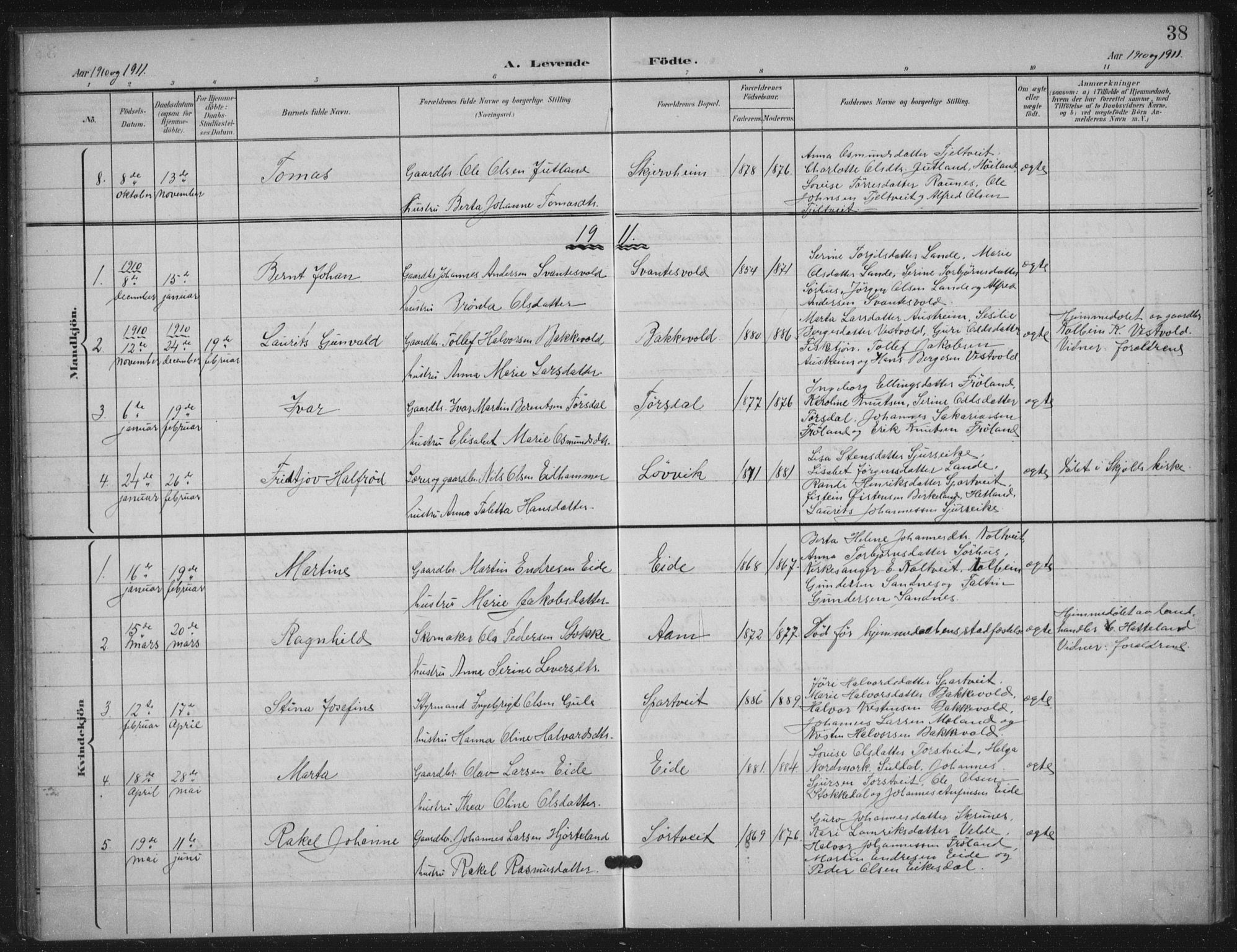 Skjold sokneprestkontor, SAST/A-101847/H/Ha/Haa/L0012: Parish register (official) no. A 12, 1899-1915, p. 38