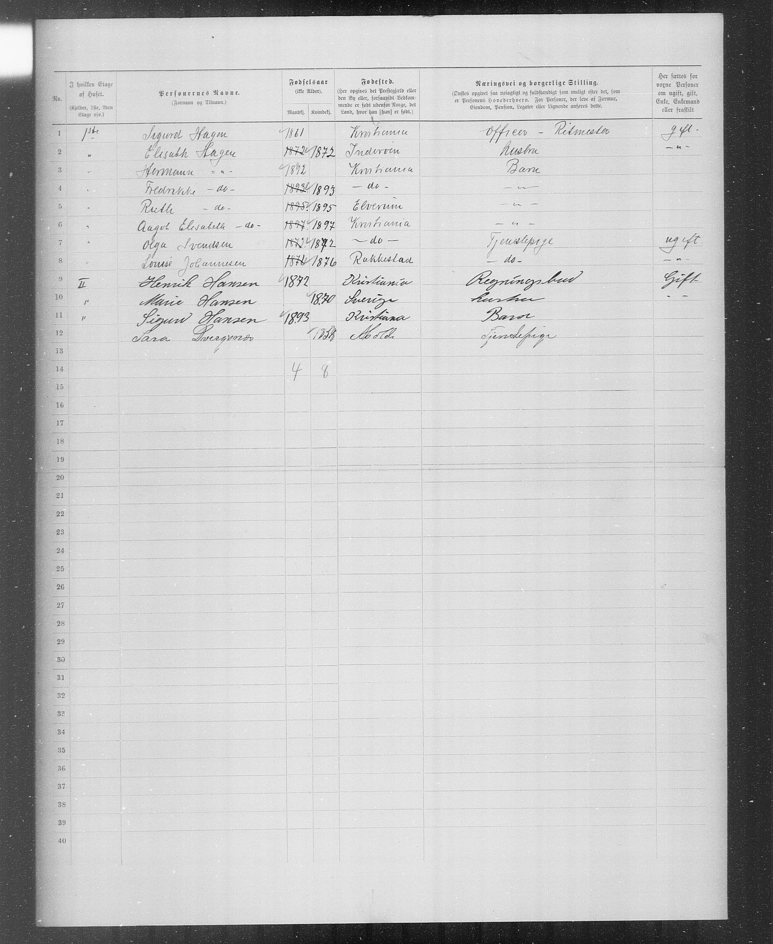 OBA, Municipal Census 1899 for Kristiania, 1899, p. 3535