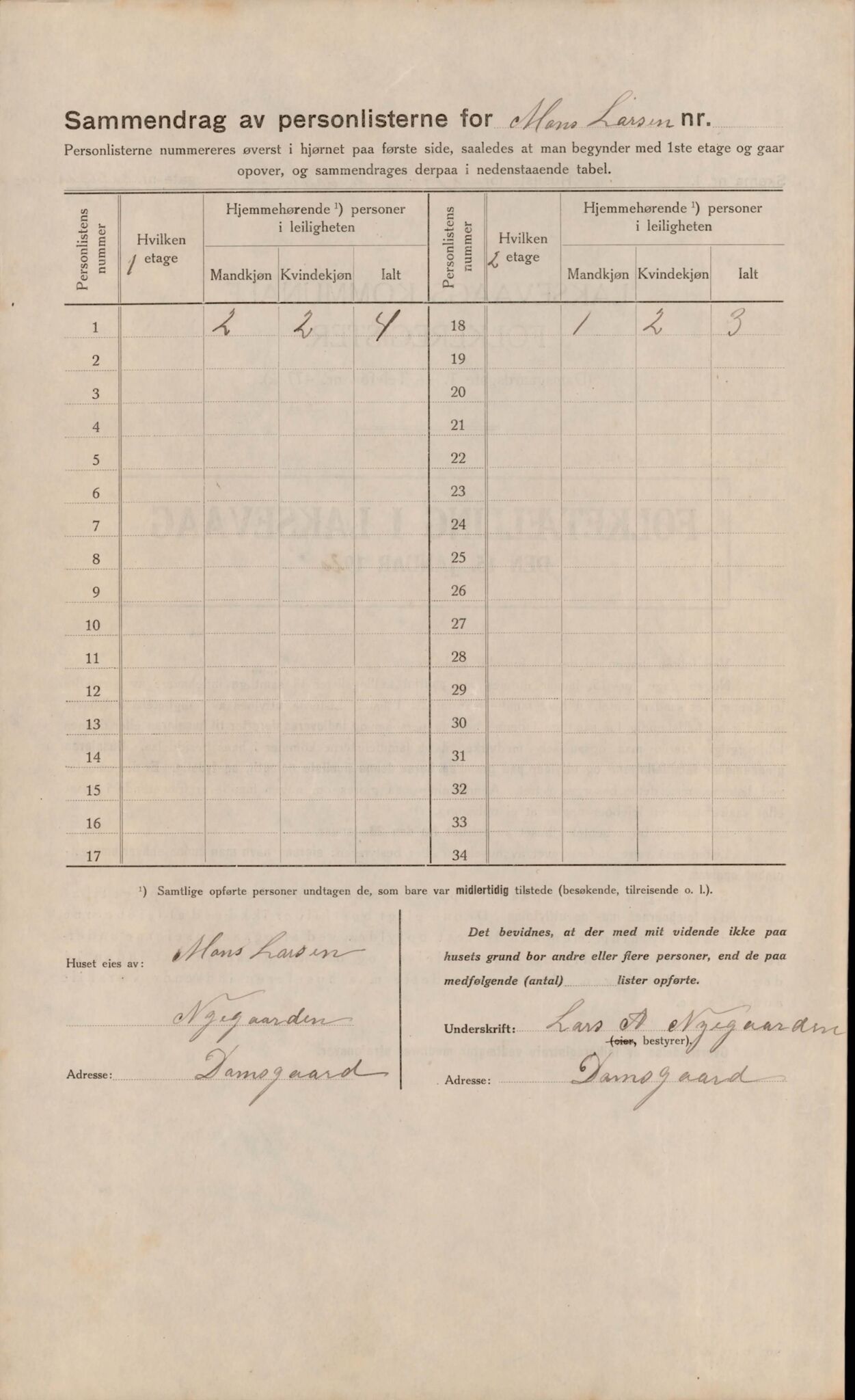 Laksevåg kommune. Folkeregisteret, BBA/A-1586/E/Ea/L0001: Folketellingskjema 1920, 1920, p. 1237