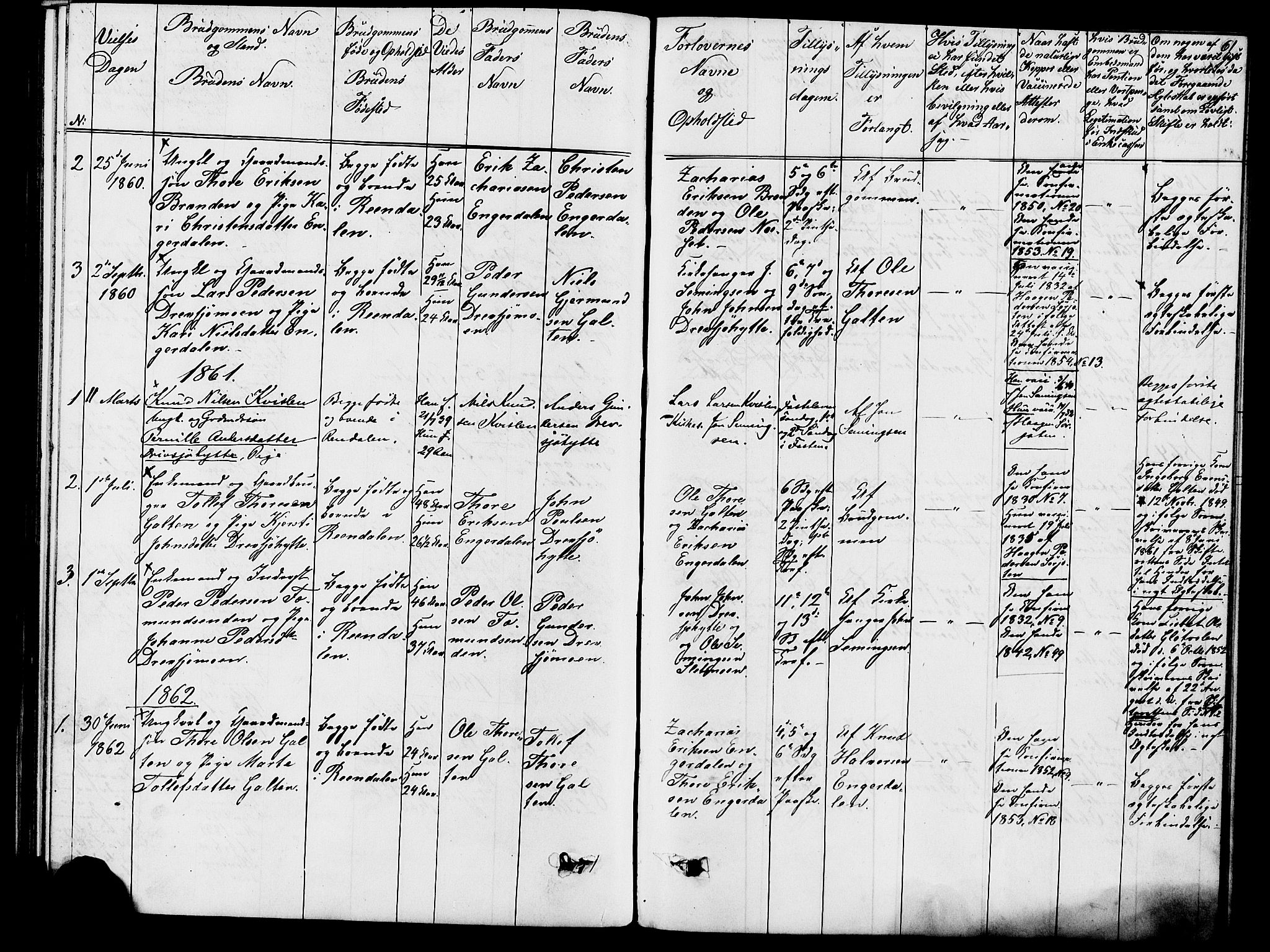 Rendalen prestekontor, SAH/PREST-054/H/Ha/Hab/L0002: Parish register (copy) no. 2, 1858-1880, p. 61