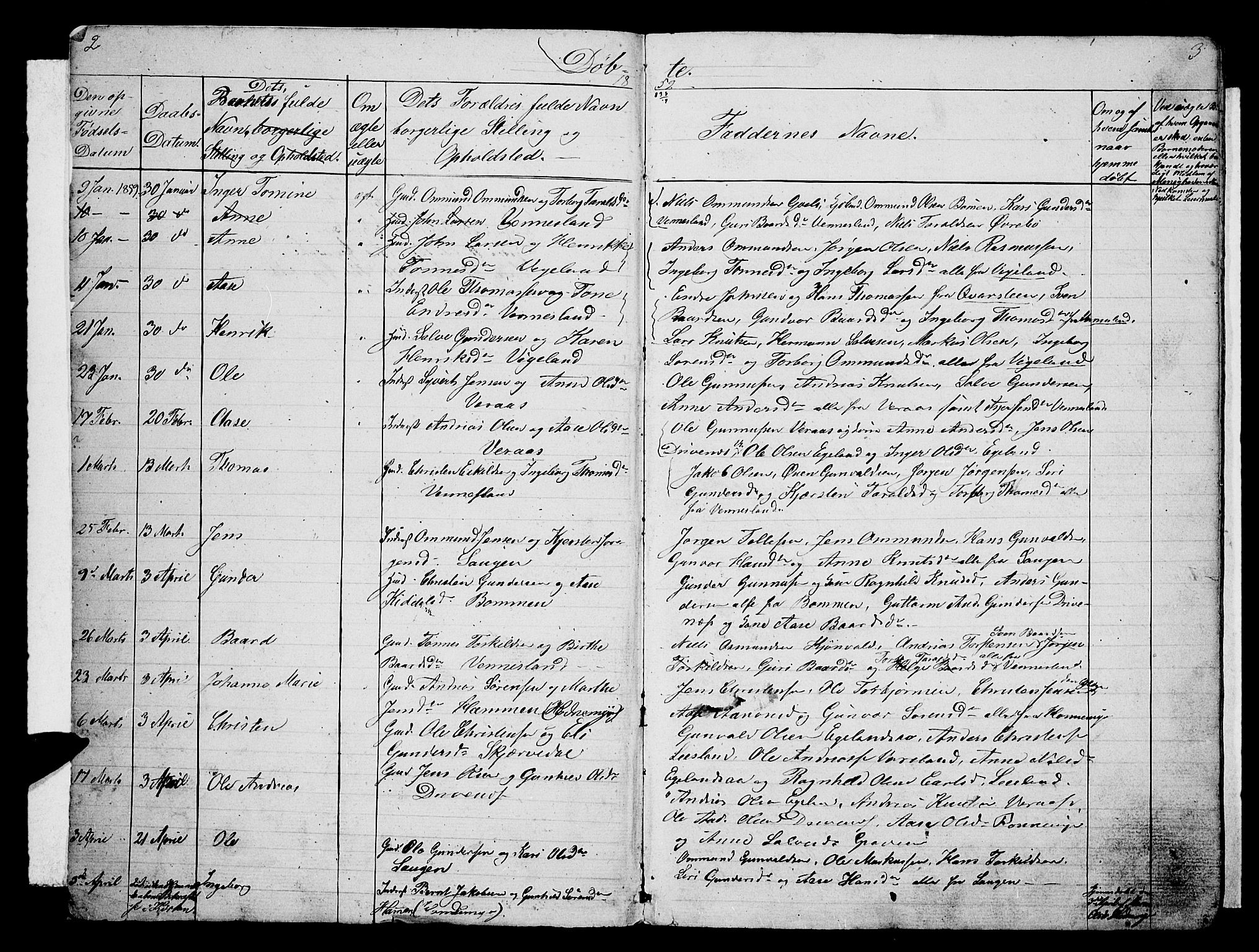 Vennesla sokneprestkontor, SAK/1111-0045/Fb/Fbb/L0002: Parish register (copy) no. B 2, 1859-1879, p. 2-3