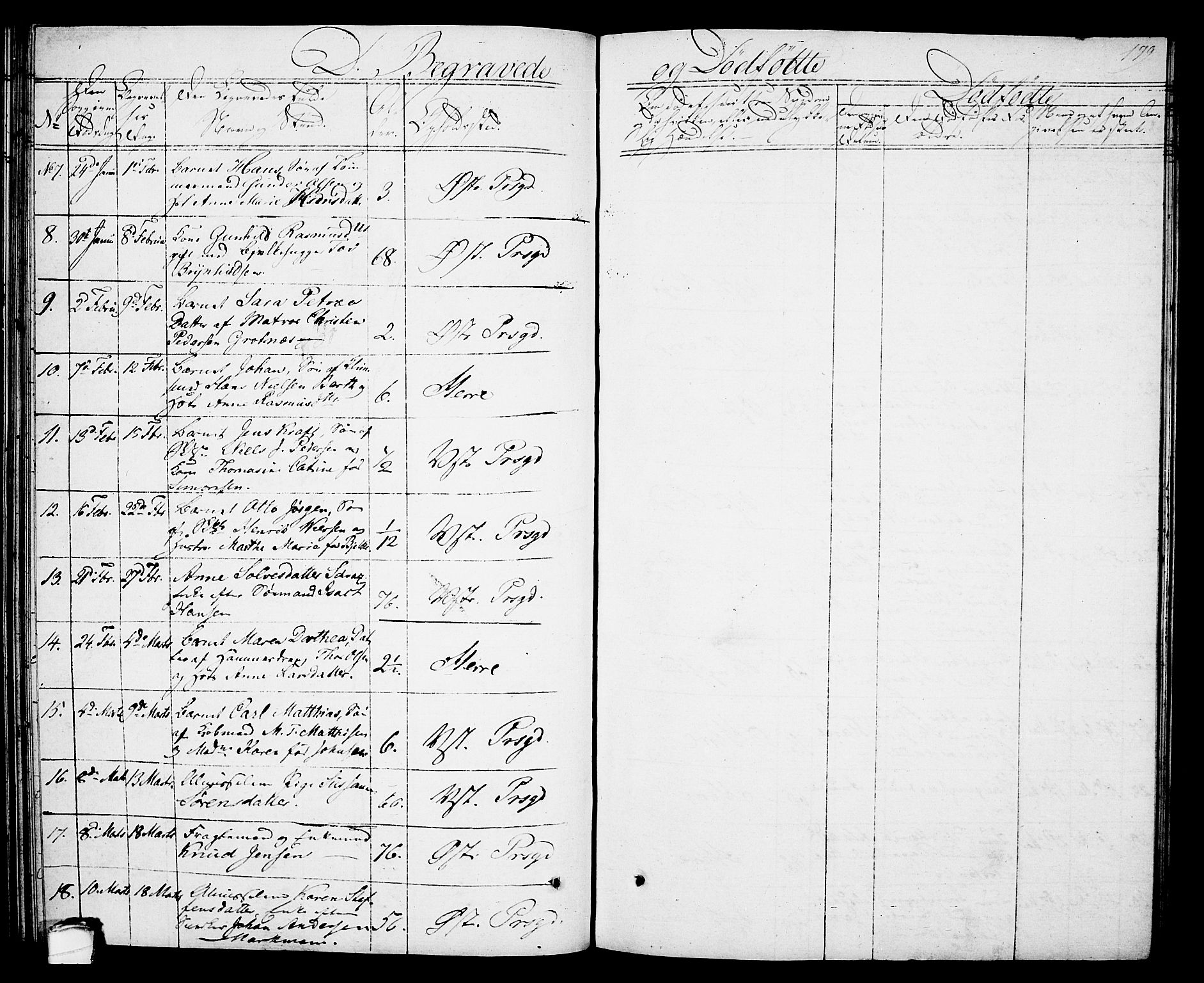Porsgrunn kirkebøker , SAKO/A-104/G/Gb/L0002: Parish register (copy) no. II 2, 1828-1841, p. 179