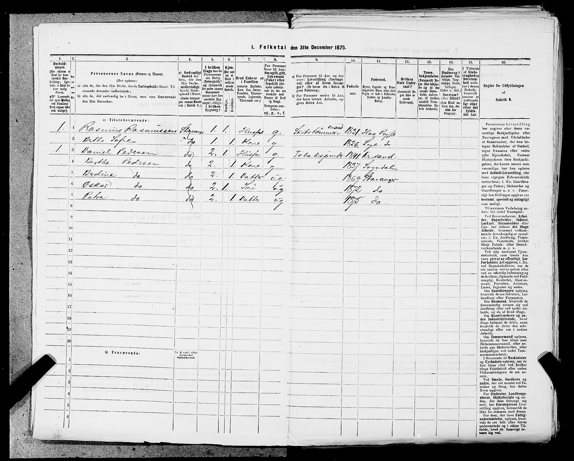 SAST, 1875 census for 1103 Stavanger, 1875, p. 2736