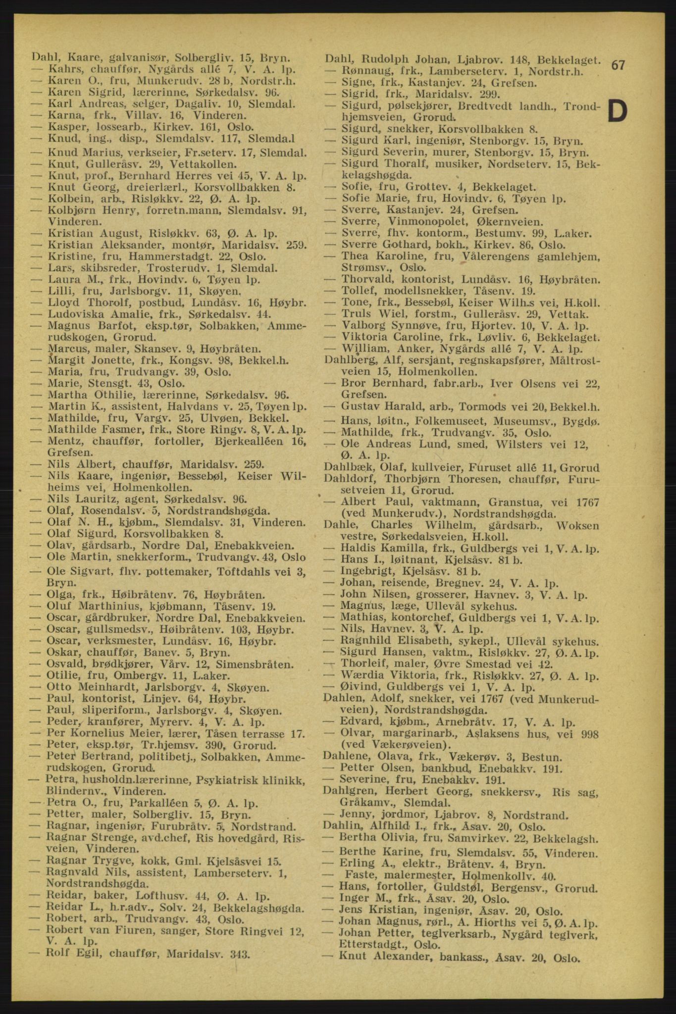 Aker adressebok/adressekalender, PUBL/001/A/005: Aker adressebok, 1934-1935, p. 67