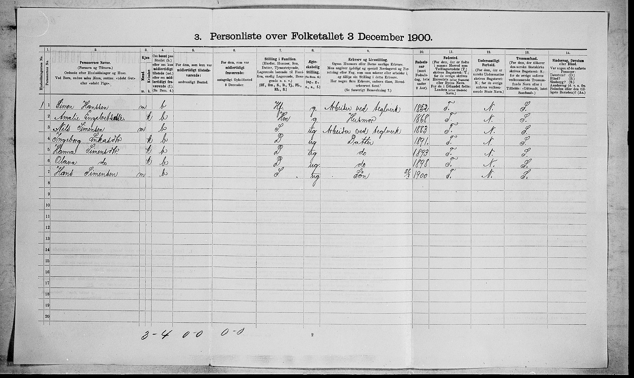 RA, 1900 census for Nedre Eiker, 1900, p. 1443