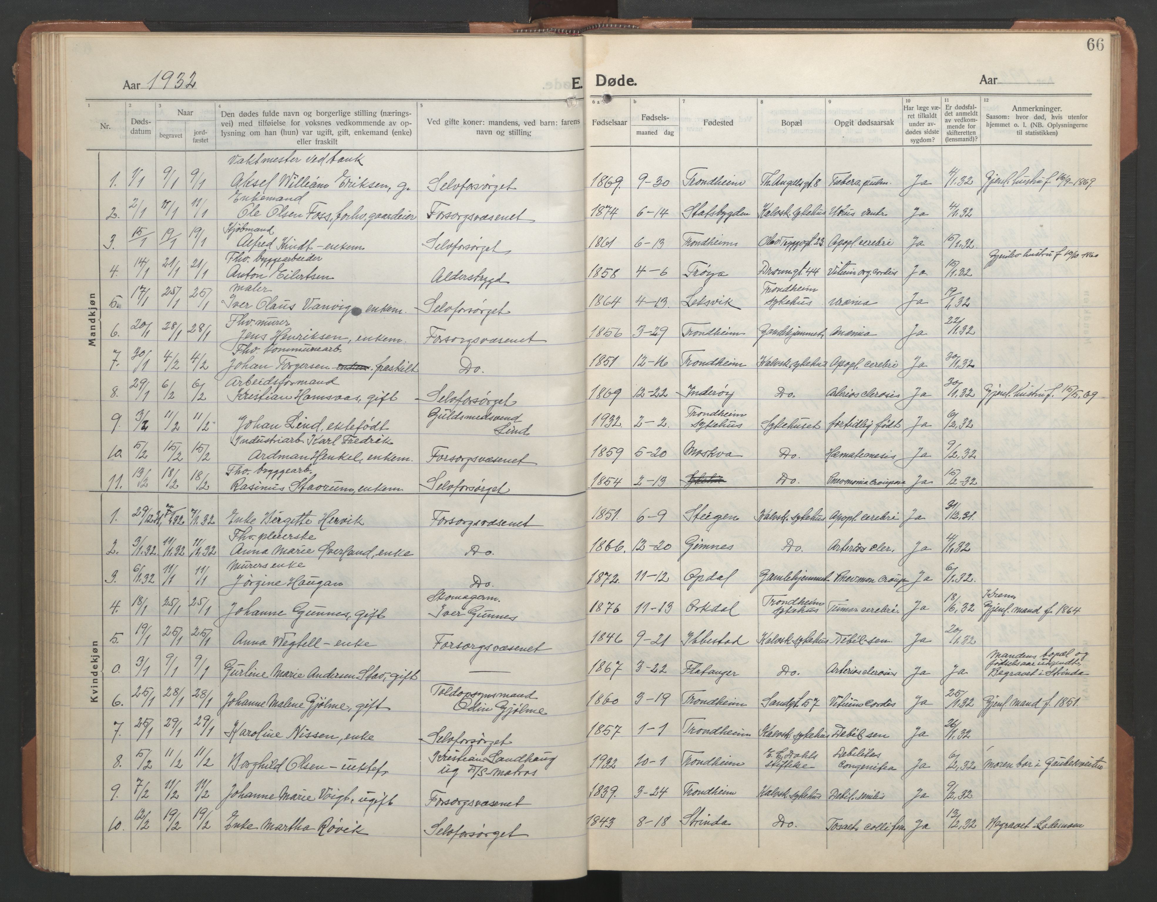 Ministerialprotokoller, klokkerbøker og fødselsregistre - Sør-Trøndelag, SAT/A-1456/602/L0150: Parish register (copy) no. 602C18, 1922-1949, p. 66