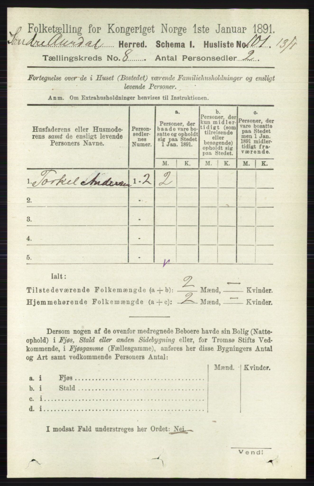 RA, 1891 census for 0540 Sør-Aurdal, 1891, p. 4851