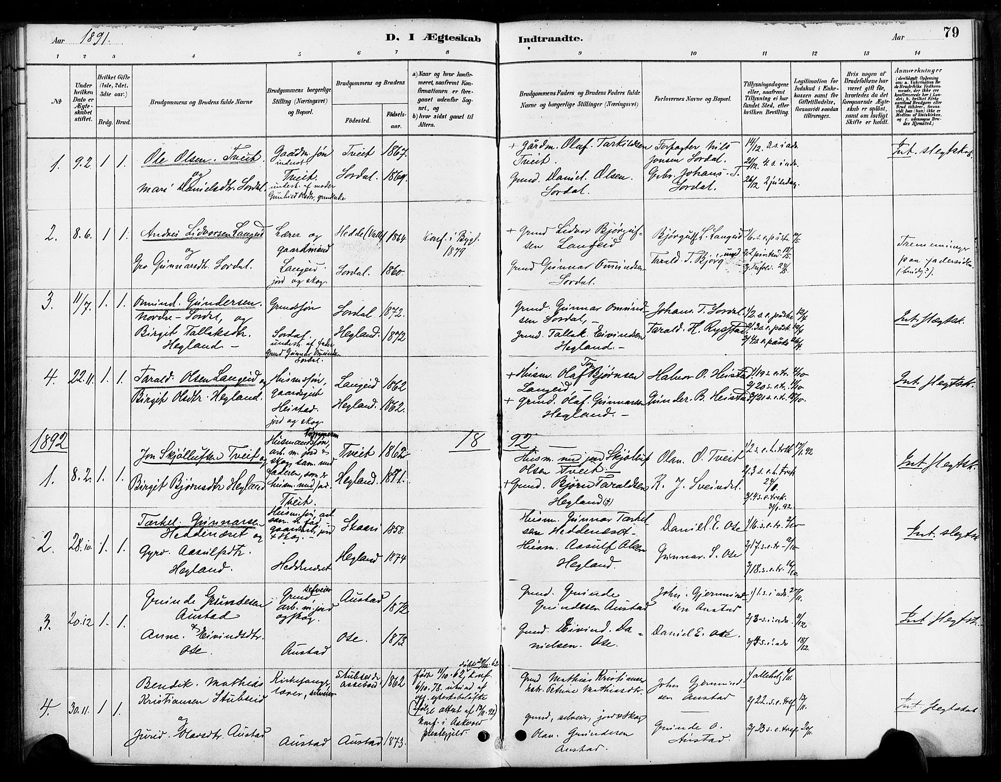 Bygland sokneprestkontor, SAK/1111-0006/F/Fa/Faa/L0001: Parish register (official) no. A 1, 1885-1908, p. 79