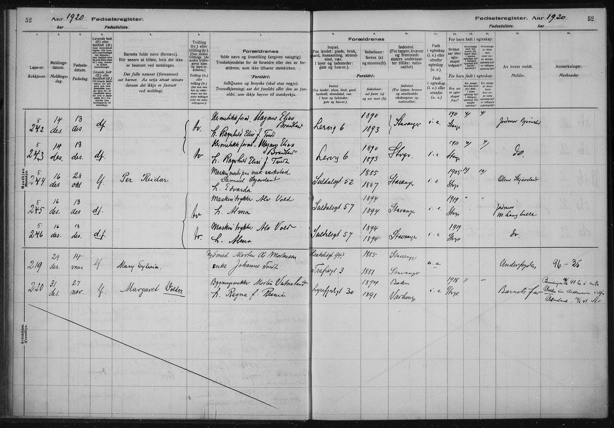 St. Johannes sokneprestkontor, AV/SAST-A-101814/002/A/L0002: Birth register no. 2, 1919-1924, p. 52