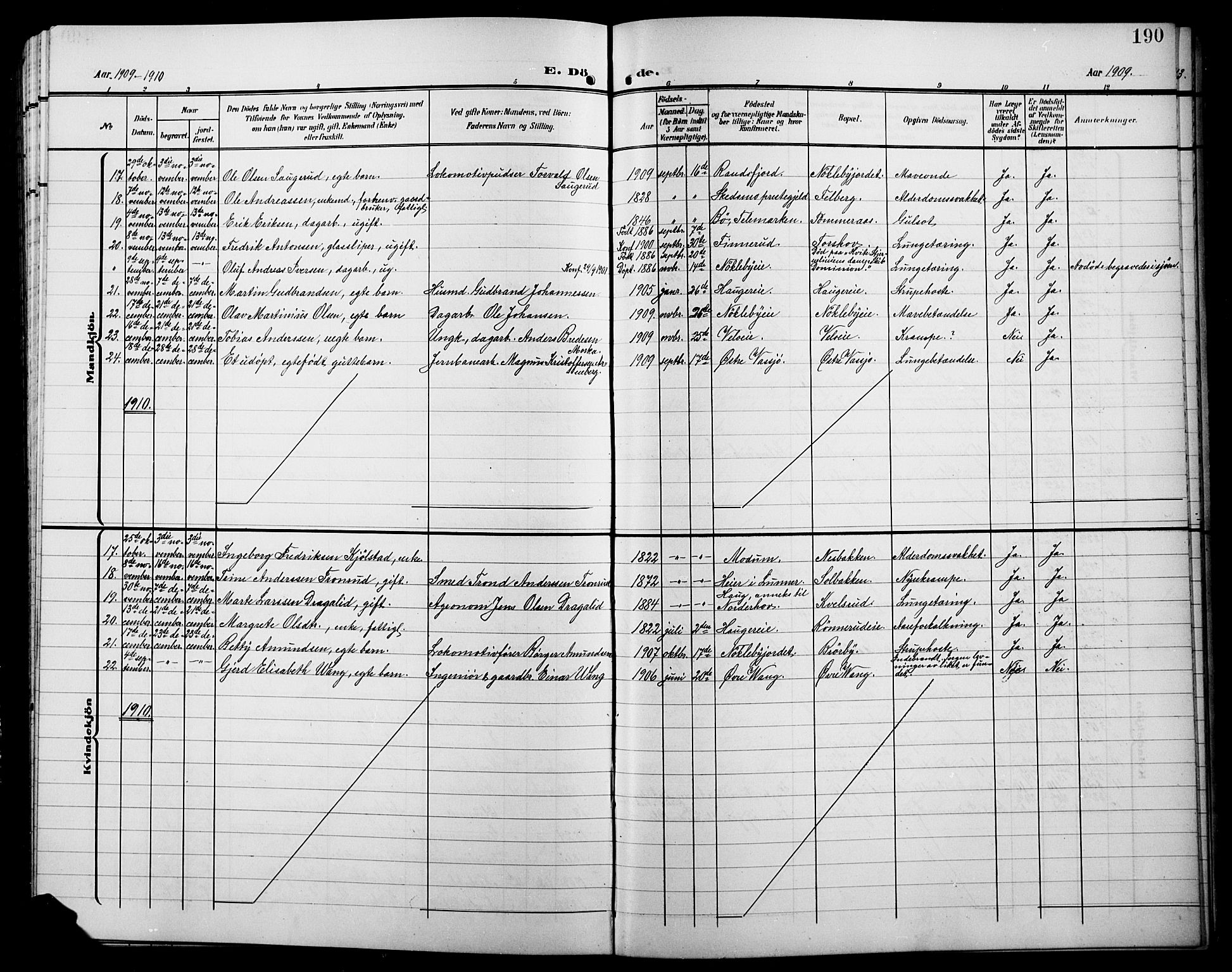 Jevnaker prestekontor, SAH/PREST-116/H/Ha/Hab/L0004: Parish register (copy) no. 4, 1907-1918, p. 190