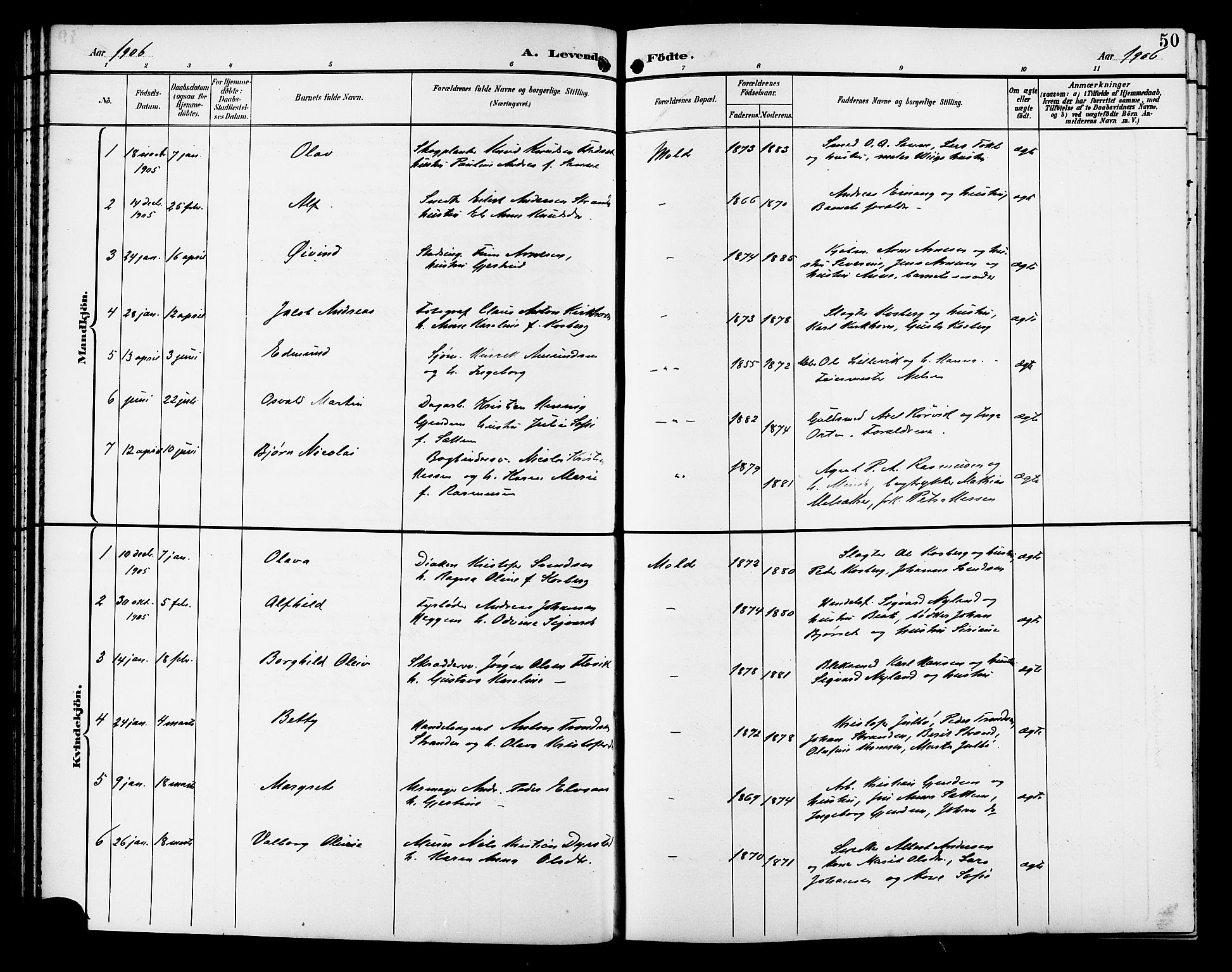 Ministerialprotokoller, klokkerbøker og fødselsregistre - Møre og Romsdal, SAT/A-1454/558/L0702: Parish register (copy) no. 558C03, 1894-1915, p. 50