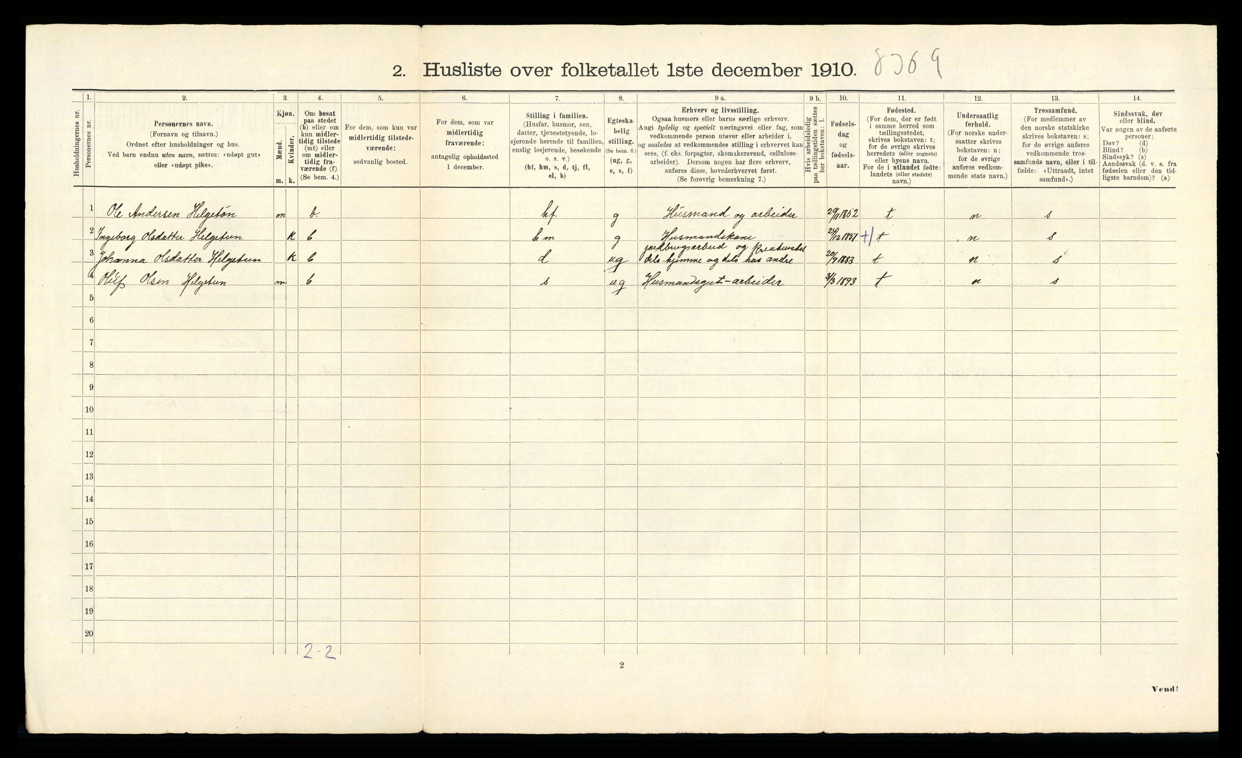 RA, 1910 census for Rindal, 1910, p. 40