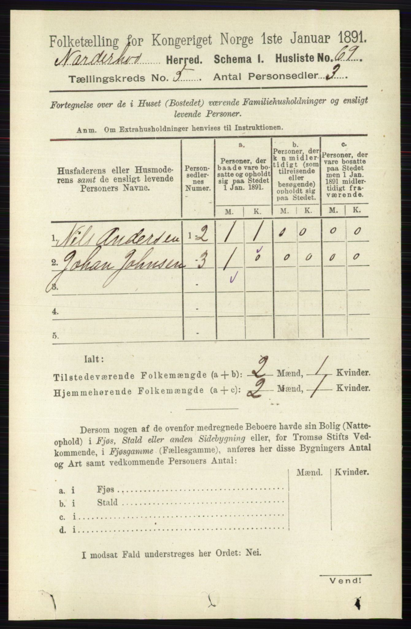 RA, 1891 census for 0613 Norderhov, 1891, p. 3509