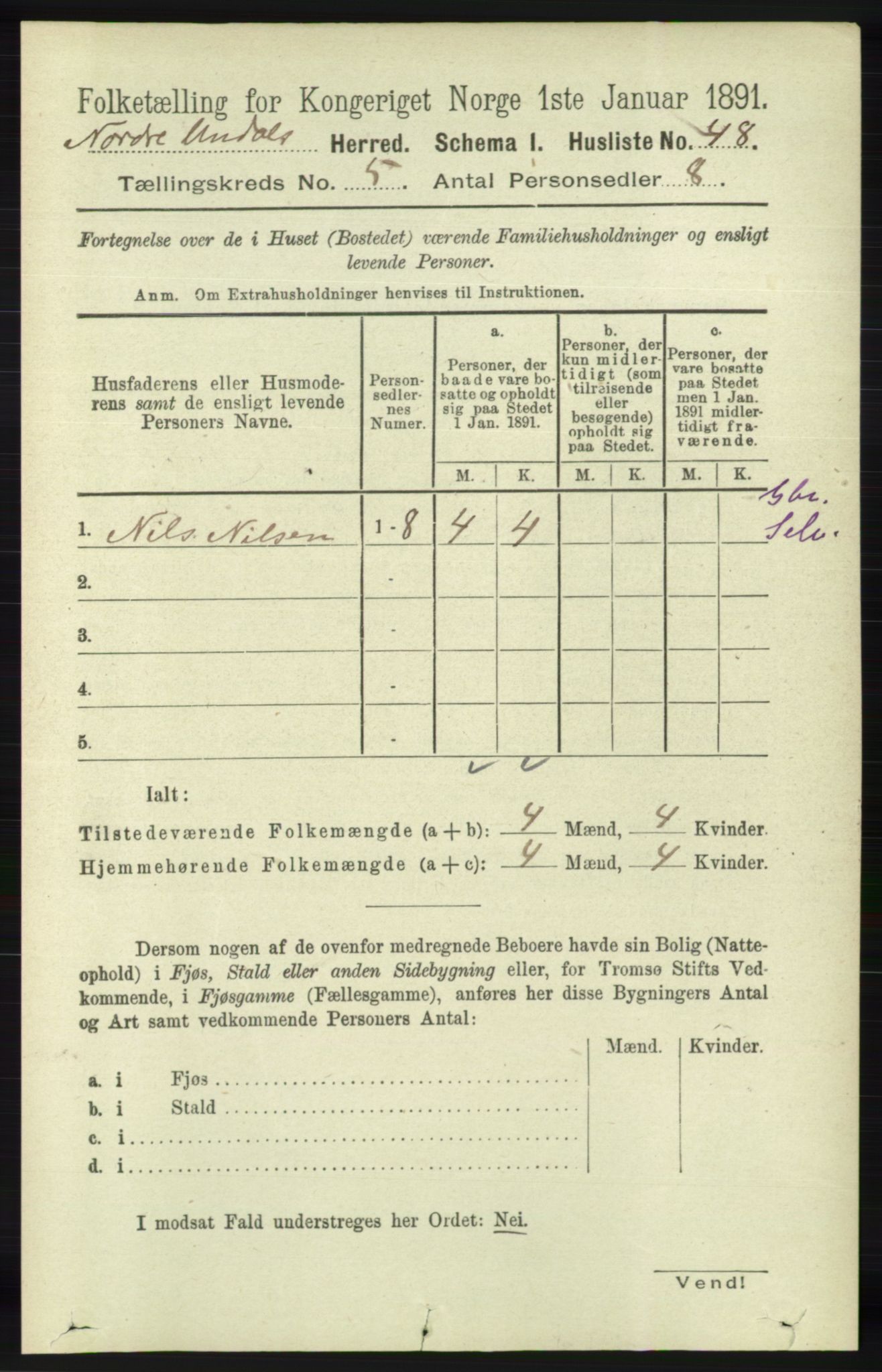 RA, 1891 census for 1028 Nord-Audnedal, 1891, p. 1220