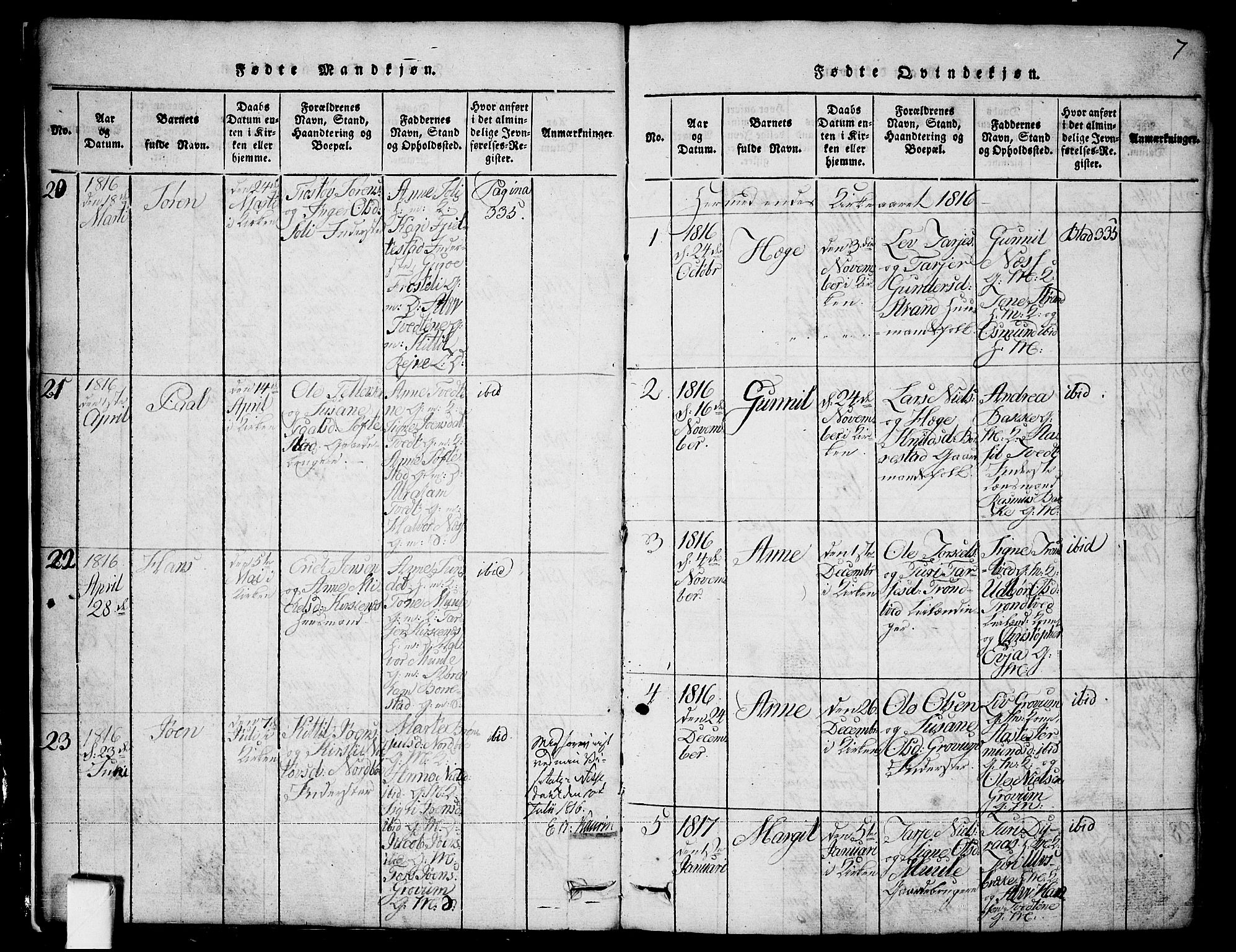Nissedal kirkebøker, SAKO/A-288/G/Ga/L0001: Parish register (copy) no. I 1, 1814-1860, p. 7
