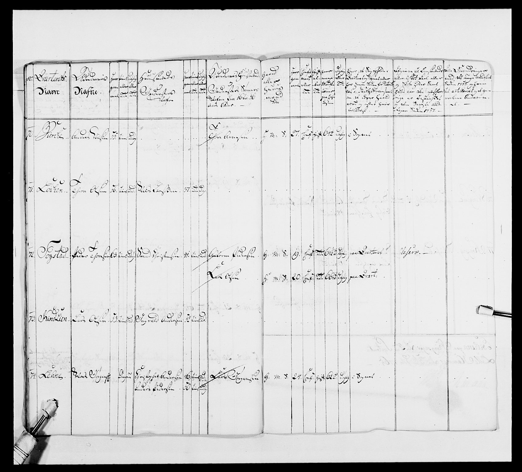 Kommanderende general (KG I) med Det norske krigsdirektorium, AV/RA-EA-5419/E/Ea/L0480: 3. Sønnafjelske dragonregiment, 1765-1767, p. 102