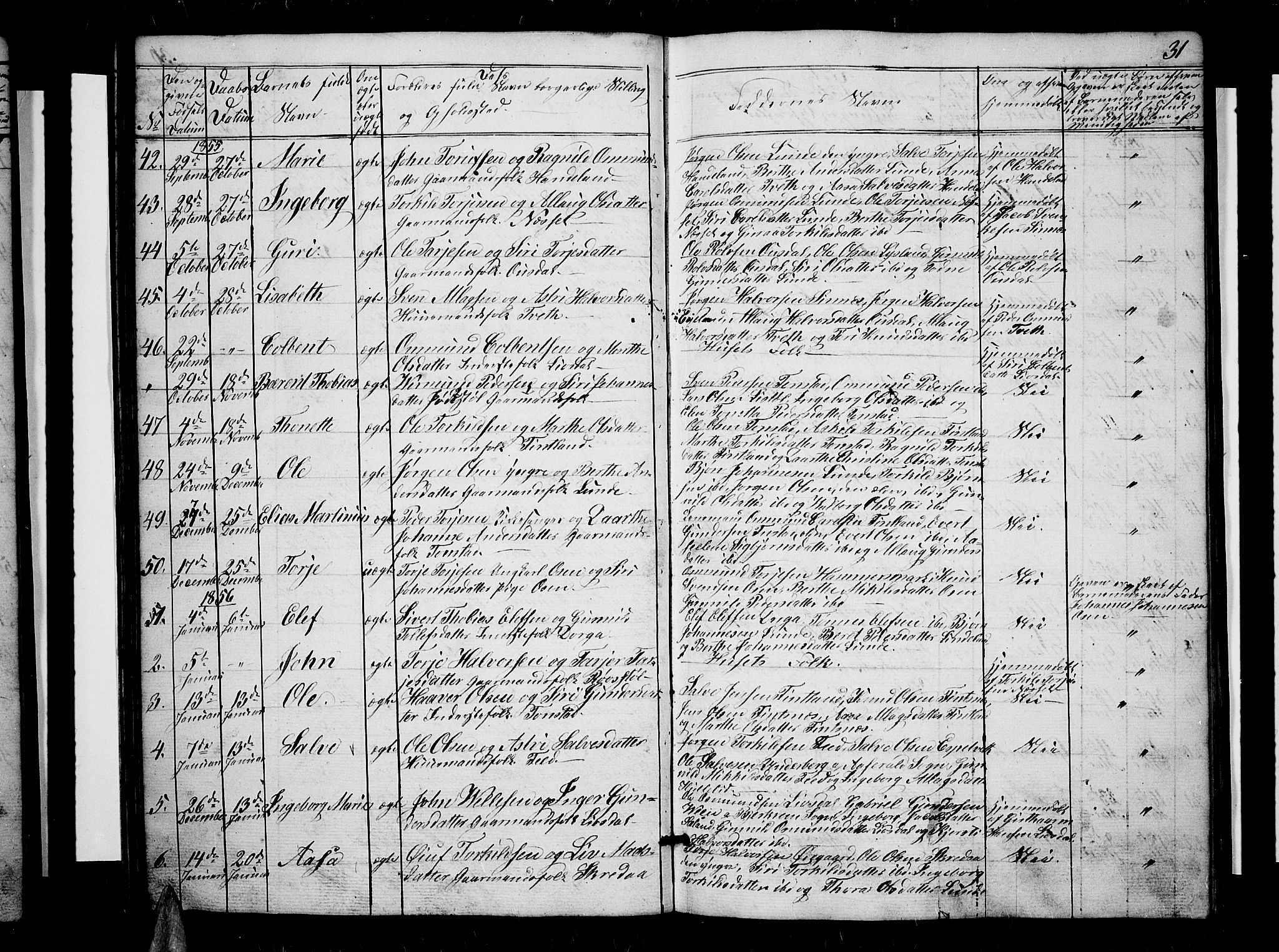 Sirdal sokneprestkontor, AV/SAK-1111-0036/F/Fb/Fbb/L0002: Parish register (copy) no. B 2, 1848-1878, p. 31