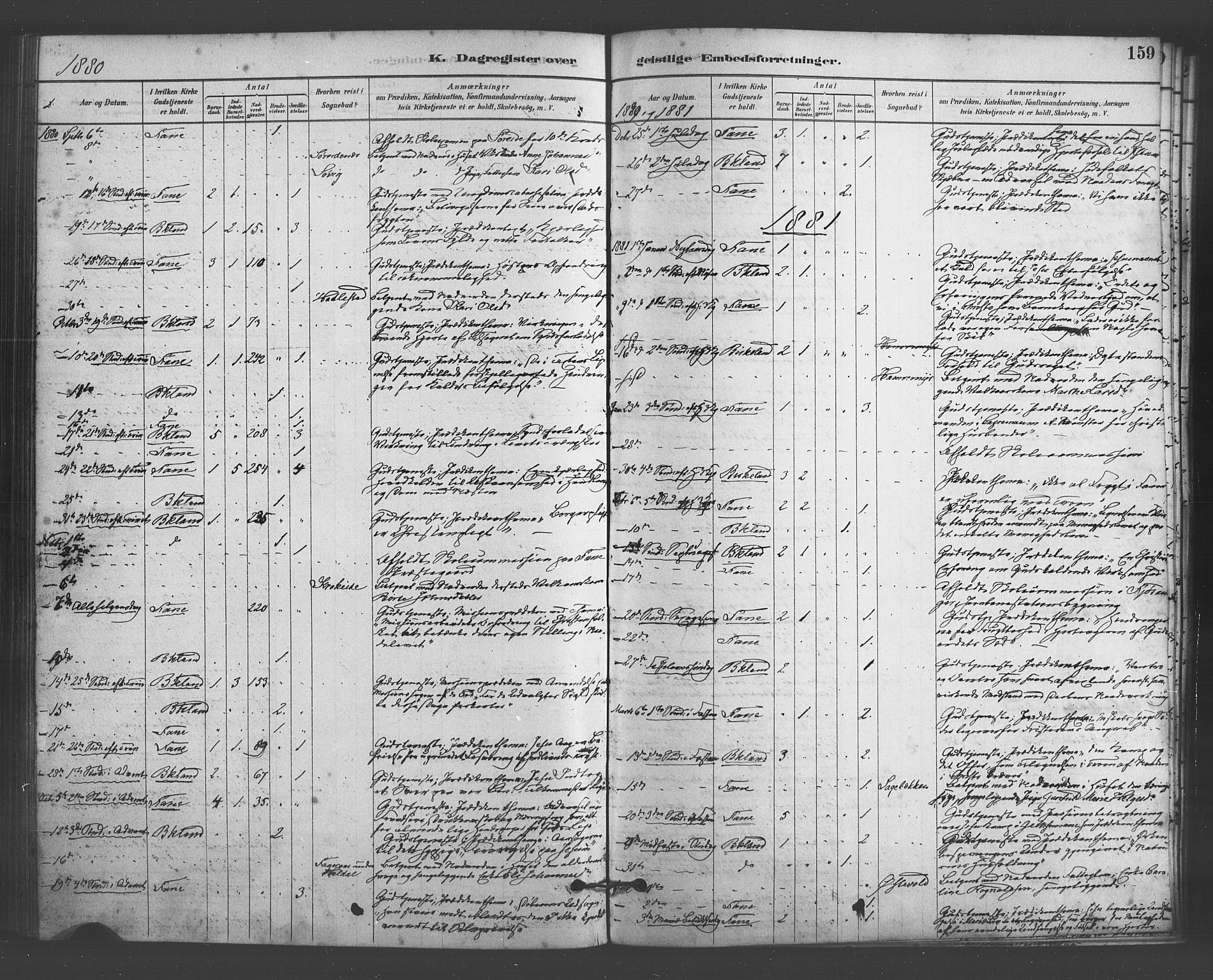 Fana Sokneprestembete, SAB/A-75101/H/Haa/Haab/L0001: Parish register (official) no. B 1, 1878-1889, p. 159